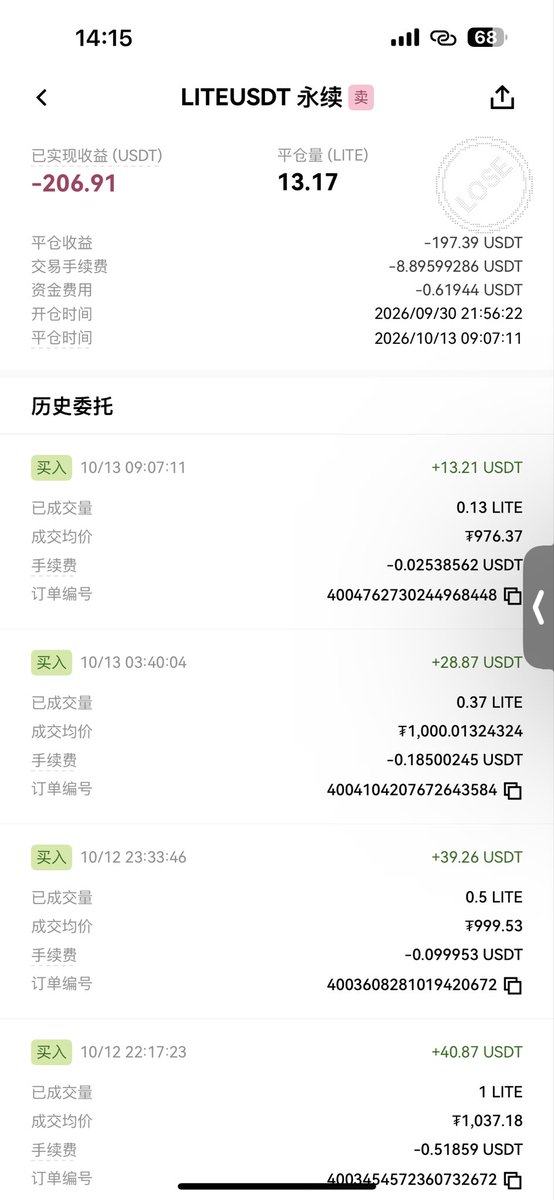 ovirhh's tweet photo. 最近下跌的个人分享，特朗普已经在稳油价了，看特朗普画线大法是不是还有用吧#OKX达人#交易TradFi就来OK https://t.co/PzoXyp9g7u