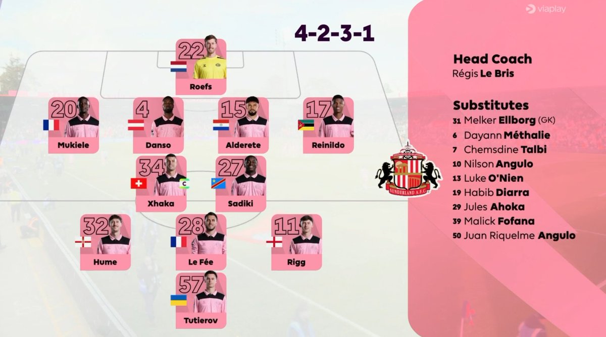foet247europa's tweet photo. Bournemouth lifted themselves out of the relegation zone as goals from Marcus Tavernier and Evanilson secured their first Premier League win of the season after dispatching 10-man Sunderland 2-0 at the Vitality Stadium. #BOUSUN https://t.co/dHIslSDHWM