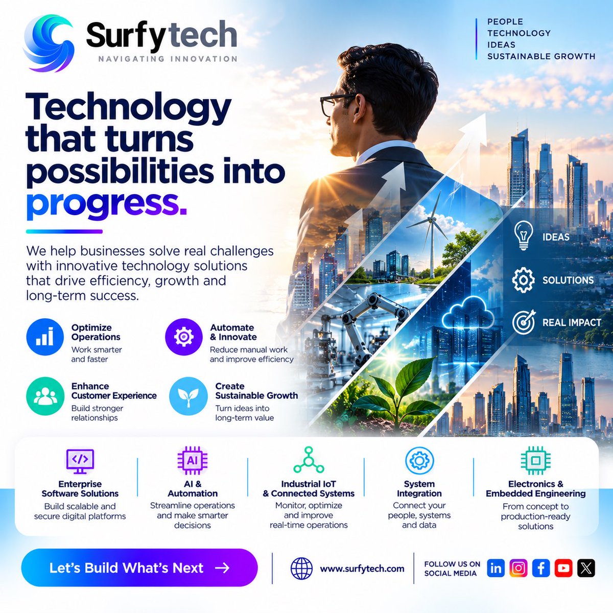 surfytech tweet picture