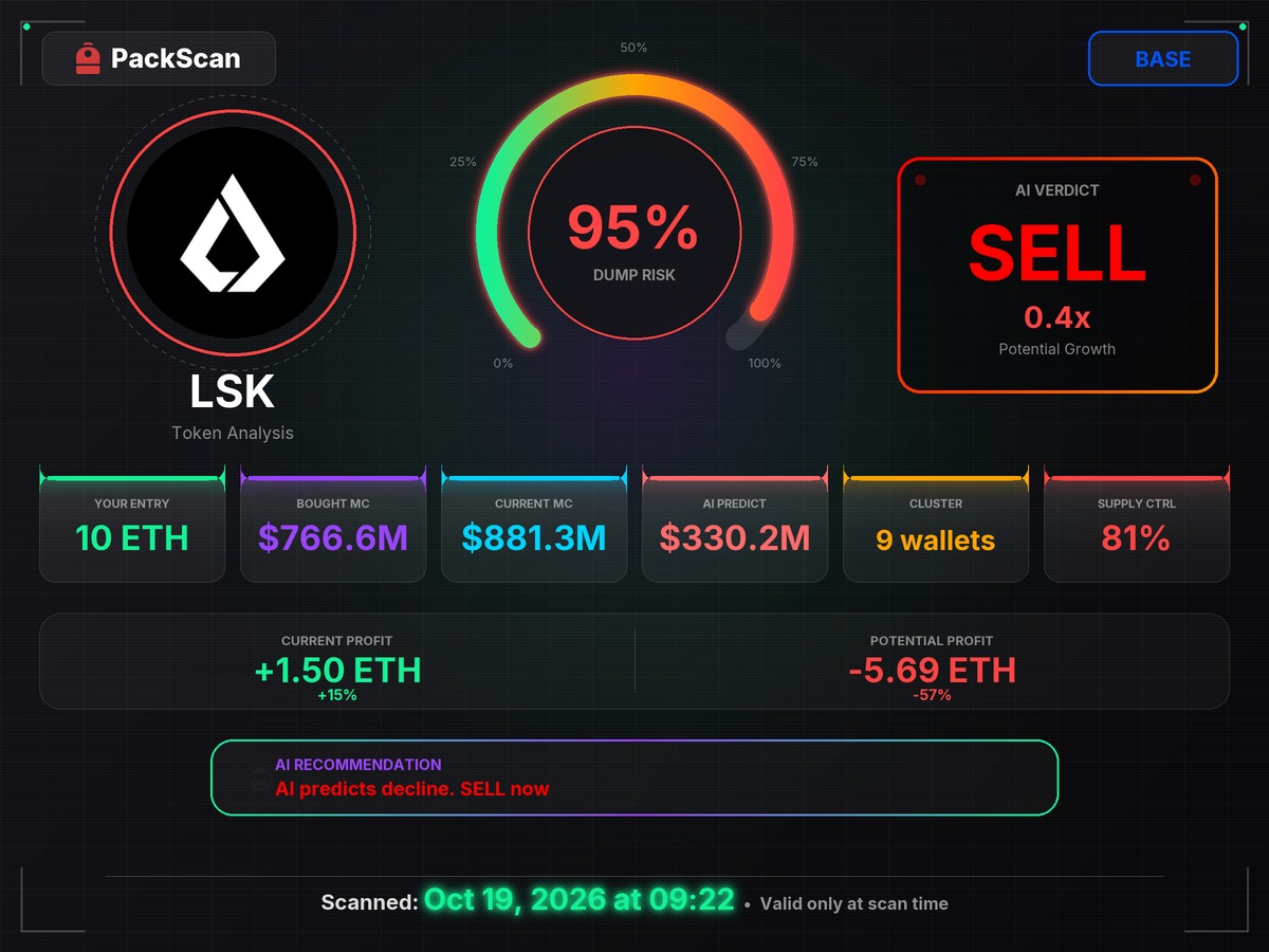 OPacharapong's tweet photo. $LSK - 0xac485391EB2d7D88253a7F1eF18C37f4242D1A24

Scan rep⁠ort 791lеq

https://t.co/itLUJfiHIW https://t.co/YLUTDfgrvM