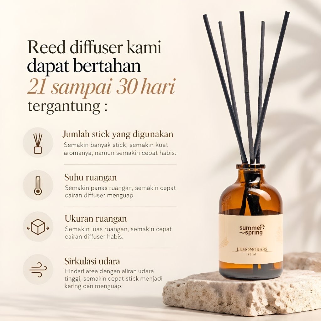 raiii01111's tweet photo. Biar kamar serasa di tempat spa setiap hari 🌿 Reed diffuser Summerspring varian Lemongrass ini aromanya bikin rileks banget, tahan sampai sebulan loo🤩…

cusss chek out jangan sampe kamar kmu bau apek.. https://t.co/Fw6LoIcrGc