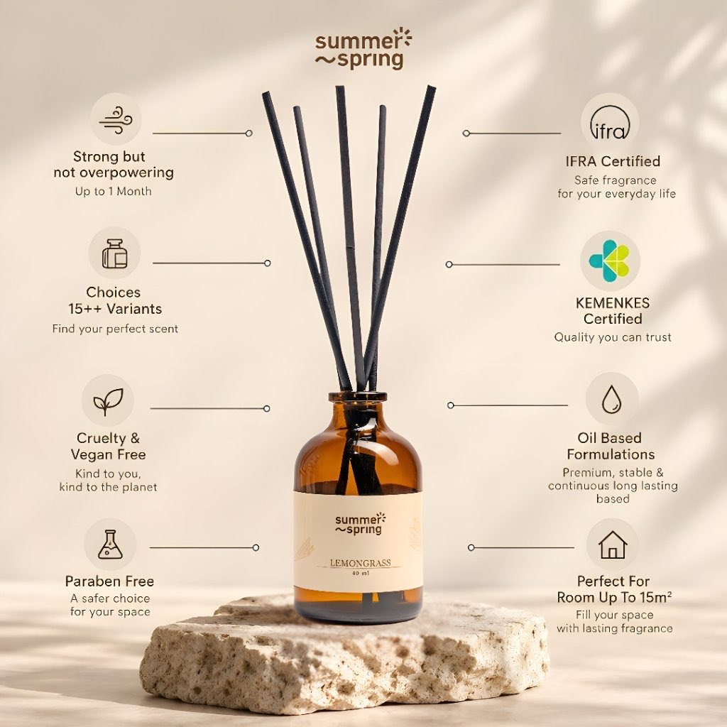 raiii01111's tweet photo. Biar kamar serasa di tempat spa setiap hari 🌿 Reed diffuser Summerspring varian Lemongrass ini aromanya bikin rileks banget, tahan sampai sebulan loo🤩…

cusss chek out jangan sampe kamar kmu bau apek.. https://t.co/Fw6LoIcrGc