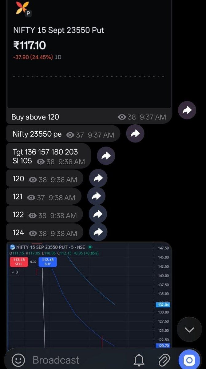 index_options1's tweet photo. NIFTY &amp; SENSEX SETUPS 📊

• Our Telegram updates focus on market levels and technical observations.
• We evaluate potential option-buying trades through price action and market structure.
• No setup is certain 

#Nifty #Nifty50 #Sensex #OptionsTrading #StockMarketIndia #FNO https://t.co/yJSvnt6iGG
