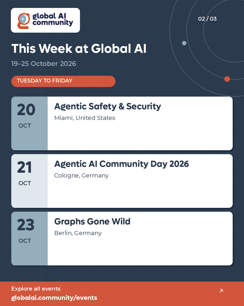 GlobAICommunity's tweet photo. This week, Global AI chapters are bringing people together across the United States, Germany, India and Malaysia.

👉 Explore the 19–25 October lineup and register for events with open registration: https://t.co/rYfpWpkTqD

Thank you to our chapter leads and organizers for the time and care you put into making these local communities possible.

#GlobalAICommunity #AICommunity