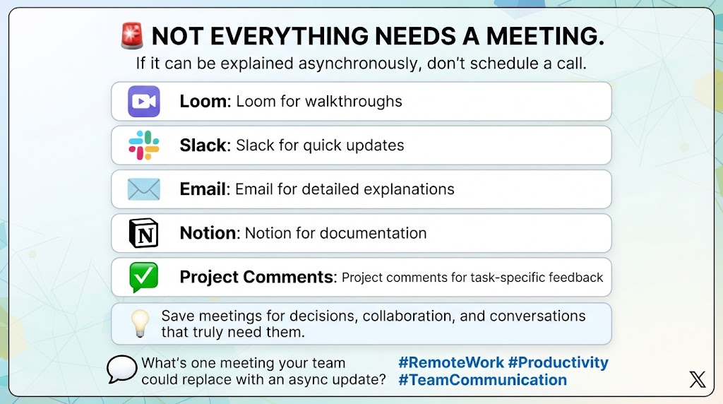 OnlineJobsGuide's tweet photo. What's one meeting your team can cancel this week in favor of async? https://t.co/Sal7T5glPj
