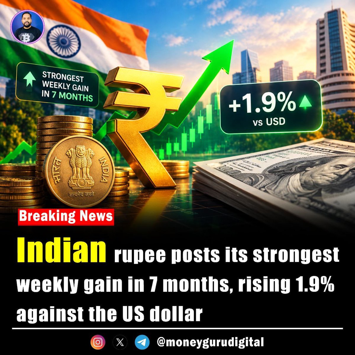 Moneygurudigi's tweet photo. Breaking News 🚨
Indian rupee posts its strongest
weekly gain in 7 months, rising 1.9% against the US dollar https://t.co/a2Z1lU4eyt