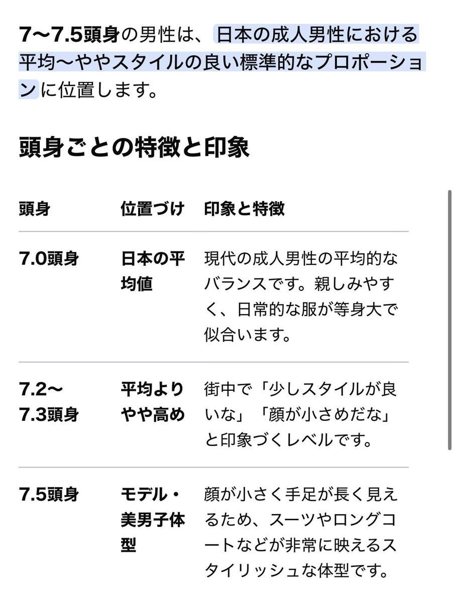 2uvkh's tweet photo. こんなこと話してたり
いつでもりっくん顔小さいって言うし
阿久根さんは最年少はスタイルがいいから
とか言い出すもんだから
あんたたち全員等身で出したら
同じくらいだろって怒ろうとしたら
なんかしがりく小顔すぎて横転
結論全員小顔でネ申GOD🧊🤩

#志賀李玖 #阿久根温世 #竹野世梛 #千田波空斗 https://t.co/XA5ZcsI9No