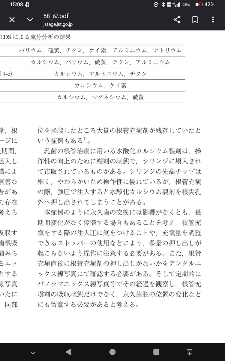 dental55go's tweet photo. 58_67.pdf https://t.co/tq5QSHK8bu

初見では全く原因　分からない

シリンジで注入してたのは想像で��る https://t.co/PIjMLWpy1m