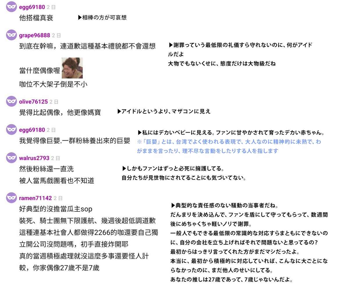 sakiko_65n's tweet photo. #KAITO問題
台湾人の反応が面白すぎるので、ここにも載せておきますね

基本的には髙橋海人への批判がほとんどで、擁護している人もいるにはいるけど、かなり少ないみたい

※台湾のSNSより一部抜粋（友達提供） https://t.co/cRSsomb0eW