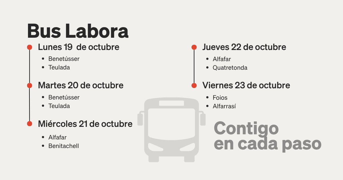 GVAlabora's tweet photo. 🚍 Atenció! Vos deixem la Ruta del bus Labora per a esta setmana. 🚌💼
🗓️ Del 19 al 23 d'octubre
🕘 A partir de les 10 h.
🚐 Labora t'acosta totes les oportunitats d'ocupació, formació i orientació laboral.
#BusLabora #Labora https://t.co/lGYzGzCX0I