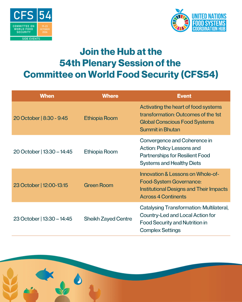 FoodSystems's tweet photo. 📅 Will you be at #CFS54?

The @FoodSystems Hub will join discussions throughout the week and co-organize three side events on food systems governance, policy coherence and action in complex settings.

See our schedule 👇
🔗 Register for our side events: https://t.co/aEhnpSQIG4

#FoodSystems #GlobalGoals