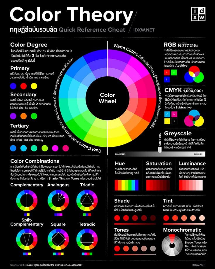 Stevan9973's tweet photo. 🎨 Master Color Theory! Learn color combinations, the color wheel, and pro design tips. 🌈

#ColorTheory #GraphicDesign #AITools https://t.co/rixObrPX9b