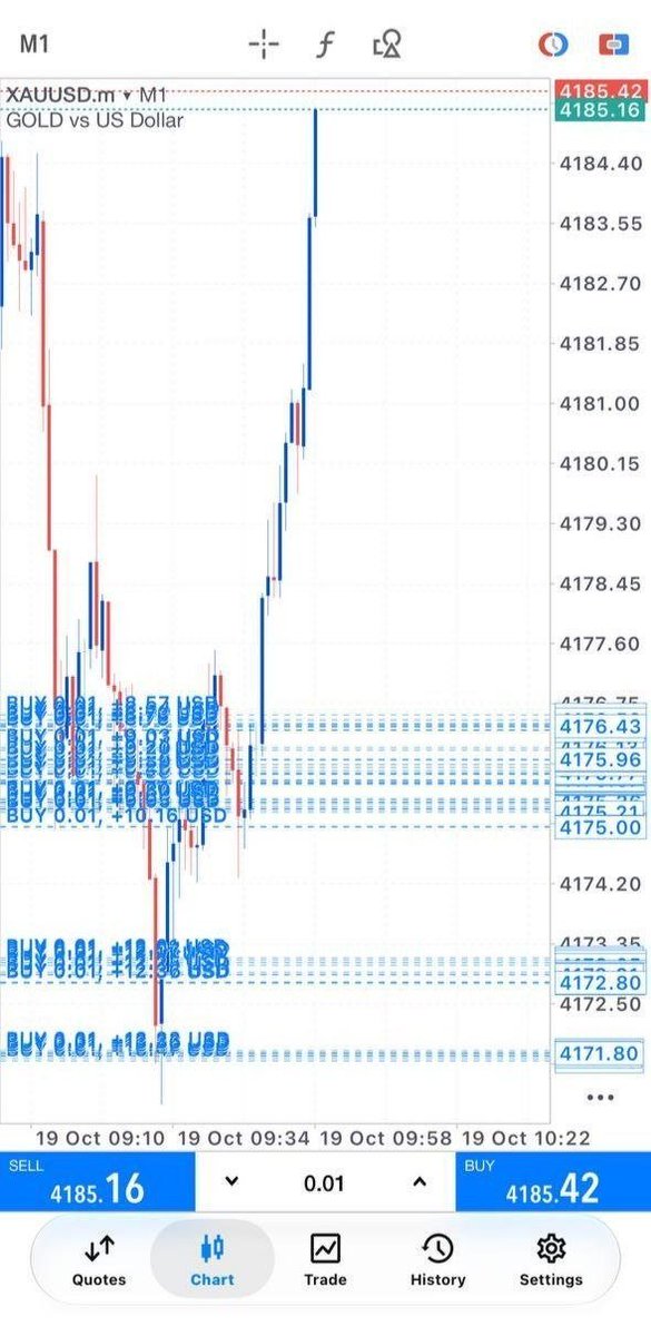Balanfx1 tweet picture