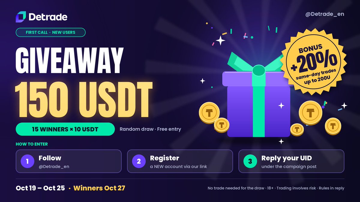 Detrade_en's tweet photo. 🎁 GIVEAWAY: 150 USDT, 15 winners × 10 USDT

To enter:
1. Follow @Detrade_en
2. Register a new account: https://t.co/lf4rLkAVRY
3. Reply with your UID

Bonus: trade on your sign-up day, get 20% of that day's volume (up to 200U).

Random draw. Ends Oct 25, 11:59 PM ET. https://t.co/DVz88aeDSt
