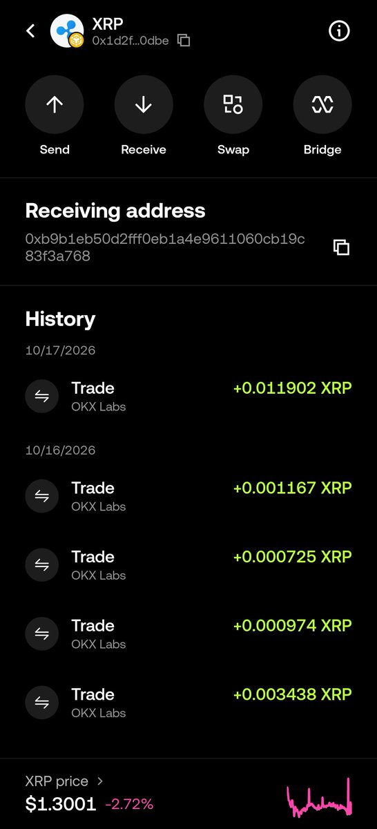 Crypto_zapy tweet picture