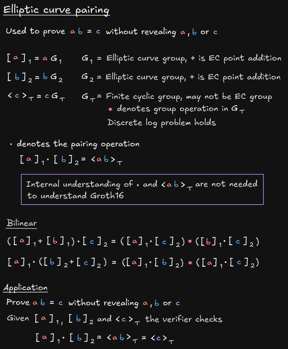 ProgrammerSmart's tweet photo. EC pairing

Notes
https://t.co/r7W0cDstcW https://t.co/bBTU6LTx1I