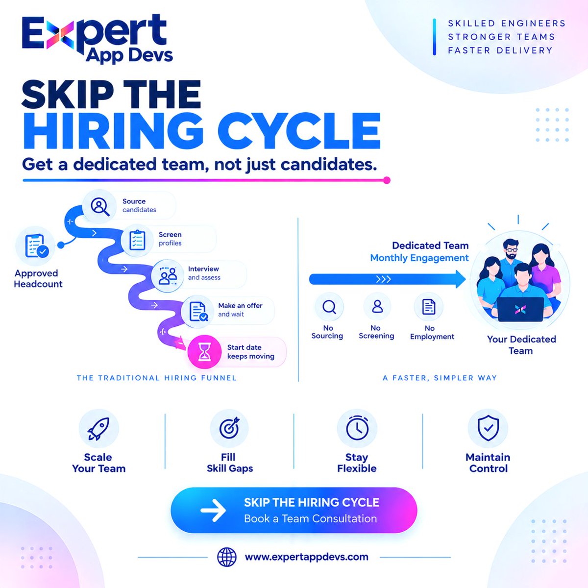 ExpertAppDevs's tweet photo. An approved headcount does not move your roadmap forward. A productive engineer does.

When hiring takes longer than planned, a dedicated development team may be another way to add the skills your project needs.

https://t.co/jFaBGxyUuV

#TechHiring #SoftwareEngineering #dushera https://t.co/pCvDiIhjfV