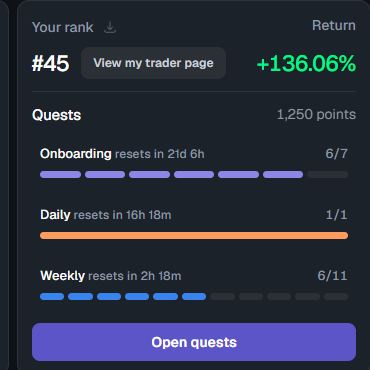 femi_fangestu's tweet photo. @dreamDEXSomnia 
#MyArenaPnL
#Perps Arena leaderboard https://t.co/3s273wmL4m