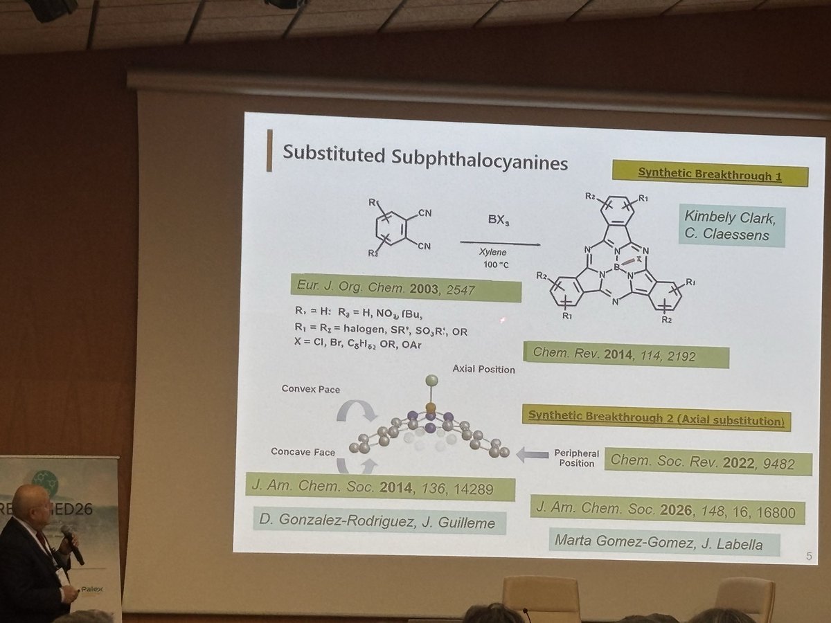 cromeronieto's tweet photo. In place at the XII Mediterranean Organic Chemistry Meeting. Opening by Tomas Torres 🤗. The group will give 2 oral talks, first one for @DanielMontes998 💪. Exciting to see PhD students flourishing! ☺️ https://t.co/nKV6eXSlRo
