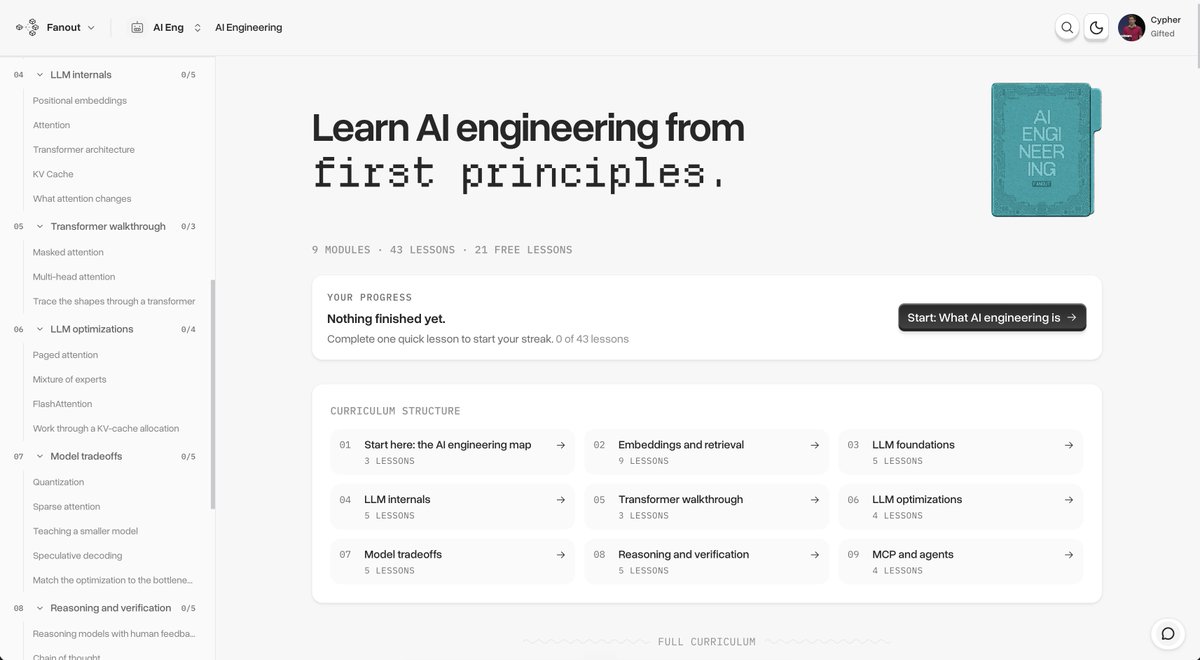 notsurajgaud's tweet photo. AI Engineering is live on https://t.co/jGyxe0f2iY