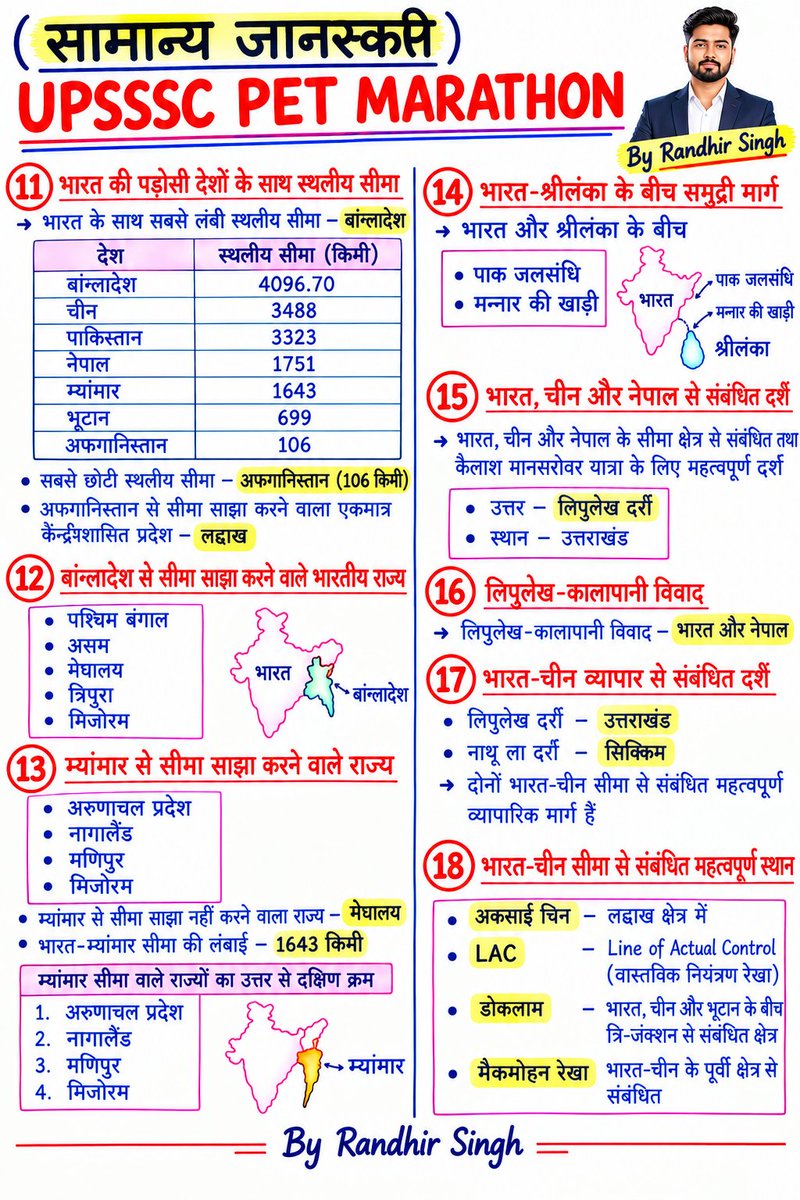 singhrandhir02's tweet photo. Upssc pet important questions https://t.co/UYGNe67ON2