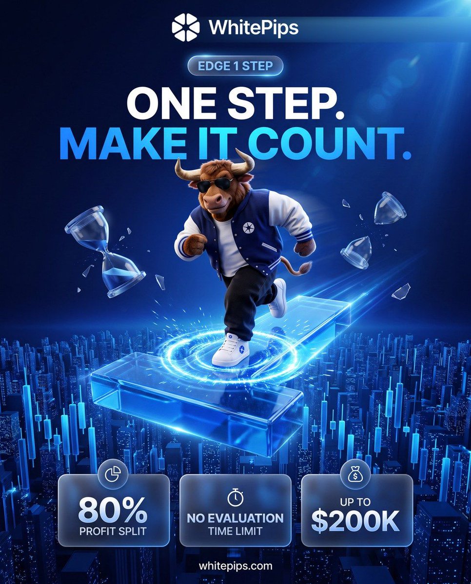 Whitepipsglobal's tweet photo. $4,000. 🛑

That's the whole day's loss allowance on a $100K Edge 1 Step (4%).

Your personal stop for the day belongs well before that line, not on it.

https://t.co/DTN6lhlvKO https://t.co/yCjkkVWRyB