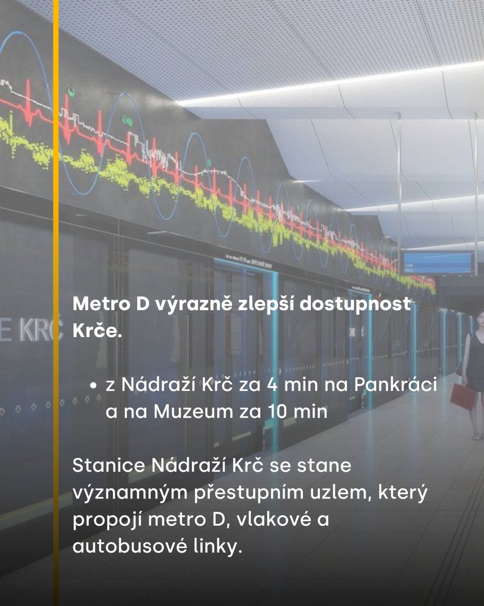 KrcNova's tweet photo. @NadraziKrc @KrcPoliklinika
Krč čeká velká proměna. Píší o ní @novinkycz
Přečtěte si celý článek:
https://t.co/GWP7O2WcR8
Pražská Krč se v následujících letech výrazně promění. Vzniknou zde tisíce nových bytů, kanceláře, obchody, restaurace i další služby. https://t.co/bBKcO0Ksd8 https://t.co/VudNpHJtVj