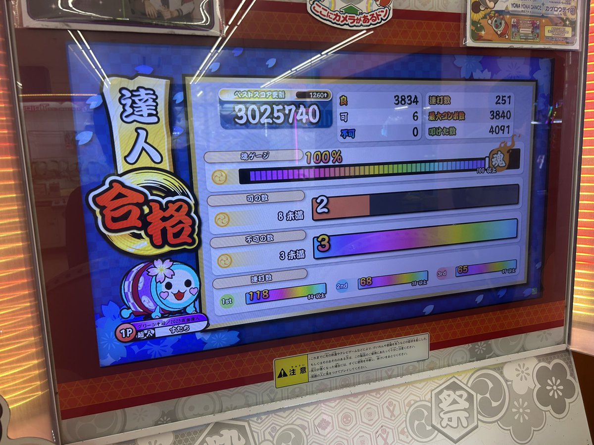 sutachio's tweet photo. 2026達人合格

達人奪還！！！！！！！！！！！！！！！！！！！！！！！！！！！！！！！！！！！！！！！！！！！！！！！！！！！！！！！！！！！！！！！！！！！！！！！！！！！！！！！！！！！！！！！！！！！！！

黎明全然フルコン出来なかったから噛み合って金枠なのまじで嬉しい！！！！ https://t.co/5FG7rRmoyR
