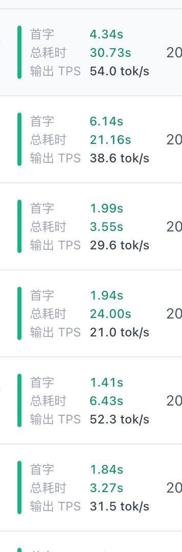 GrooRouteAI's tweet photo. 上测速截图。
多条记录首字进入 2s 内：1.41s / 1.84s / 1.94s / 1.99s。
也有超过 2s ��请求，完整结果见图。
欢迎各位大佬来战。
带上模型、提示词和测试条件，一起看看实际表现。 https://t.co/PvjTB763p2