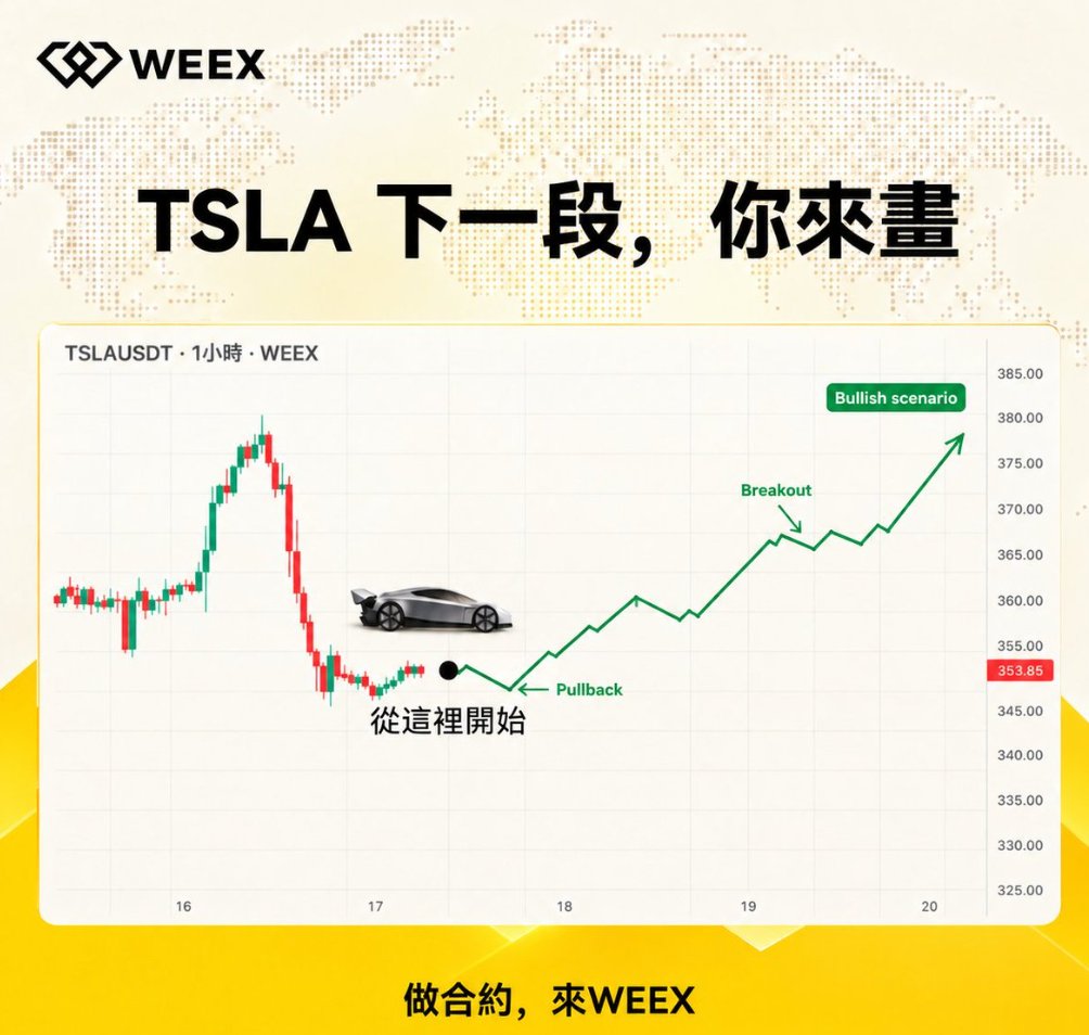 Sandra31327041's tweet photo. @weexglobal_ch 看漲

華爾街直接買賬 ，大陽線一根拔地而起🥳 https://t.co/kb8DywvSna