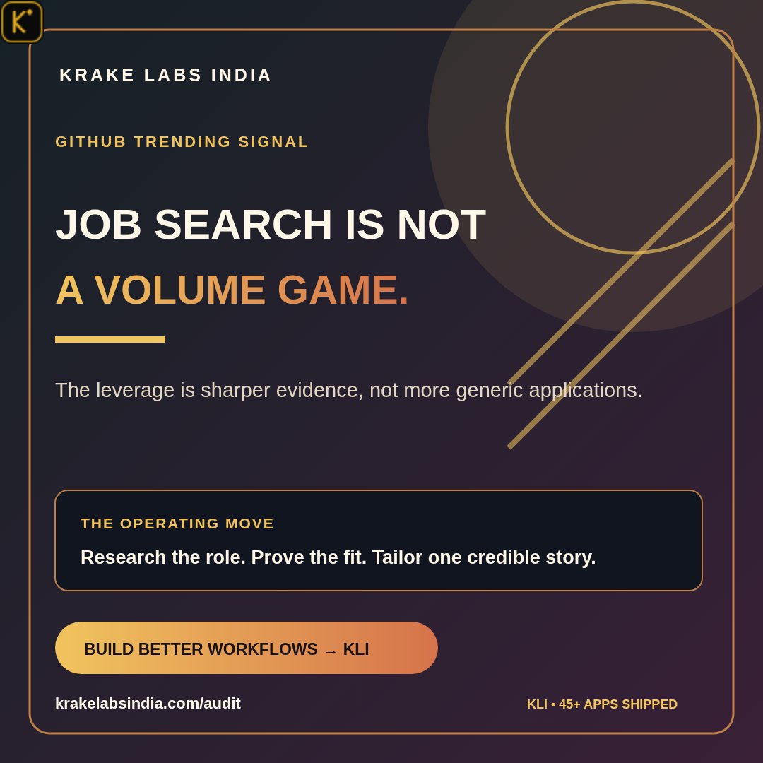 KLIKrakelab's tweet photo. Job search is not a volume game.

Trending: MadsLorentzen/ai-job-search. Its useful idea is not autonomous spam https://t.co/3ATRGSXYnh