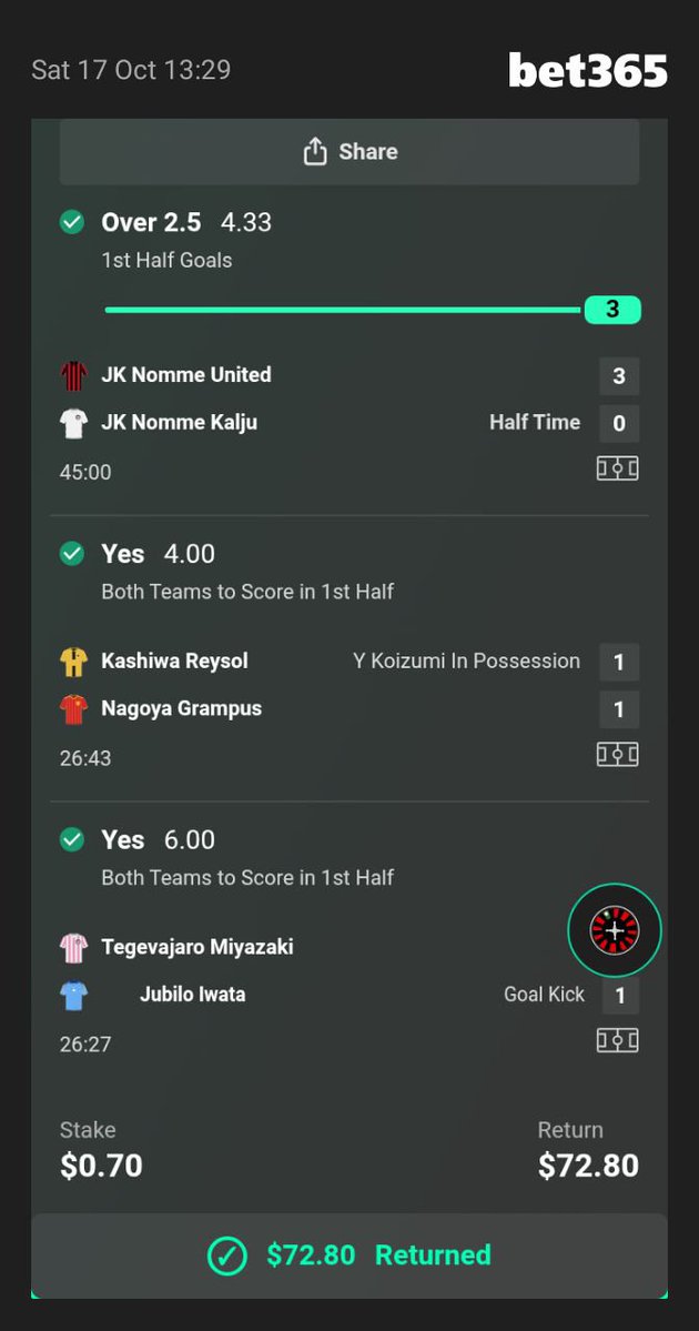 joemiano30's tweet photo. ABUNDANCE. WEALTH. SUCCESS 
CONGRATULATIONS TO THOSE WHO PLAYED.

100 odds lands early!

Some float to stake high now!
#oddwhisperer #MyYr2Shine https://t.co/nMl2dX1mFd