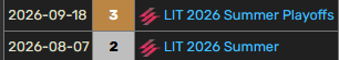 kytelol's tweet photo. LFT for 2026 Winter (ITA - ESP LTR)
most expected us to be last place, finished 2nd in regular/3rd playoffs. Looking for an org/staff that can help me improve and develop as a player. will grind soloq during the offseason https://t.co/dEaXacewSO