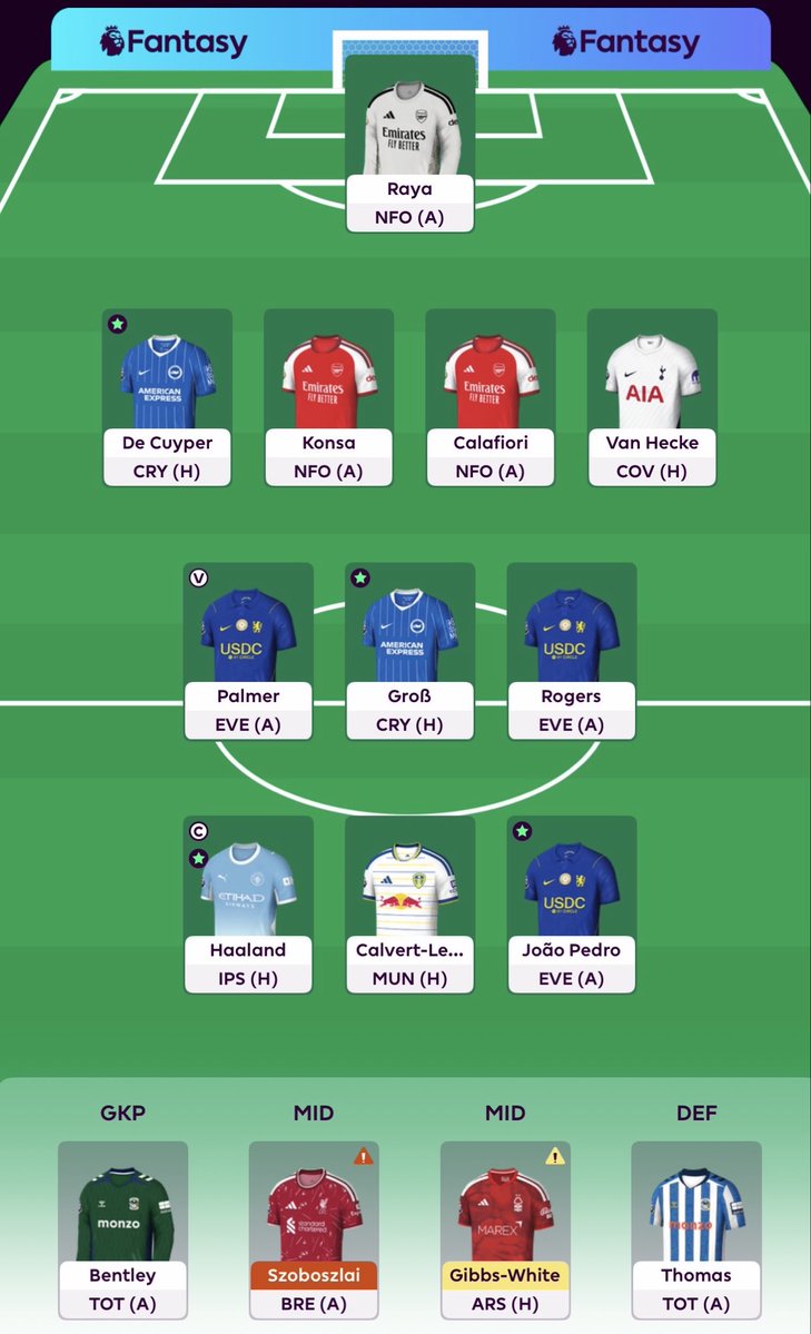 FPLClicker's tweet photo. FPL GW7

🌍 29k
♻️ Wissa, Dedic ❌ DCL, Van Hecke ✅

TC Active 🤖
With all the Man City rumours I wasnt’t sure if I wanted to play the chip. I do expect him to start but perhaps an early sub.

#FPL #FPLCommunity https://t.co/XN4HWjYU0g