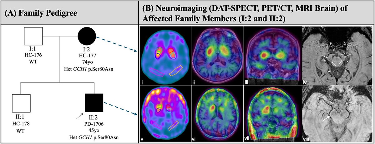 ScienceofPD tweet picture