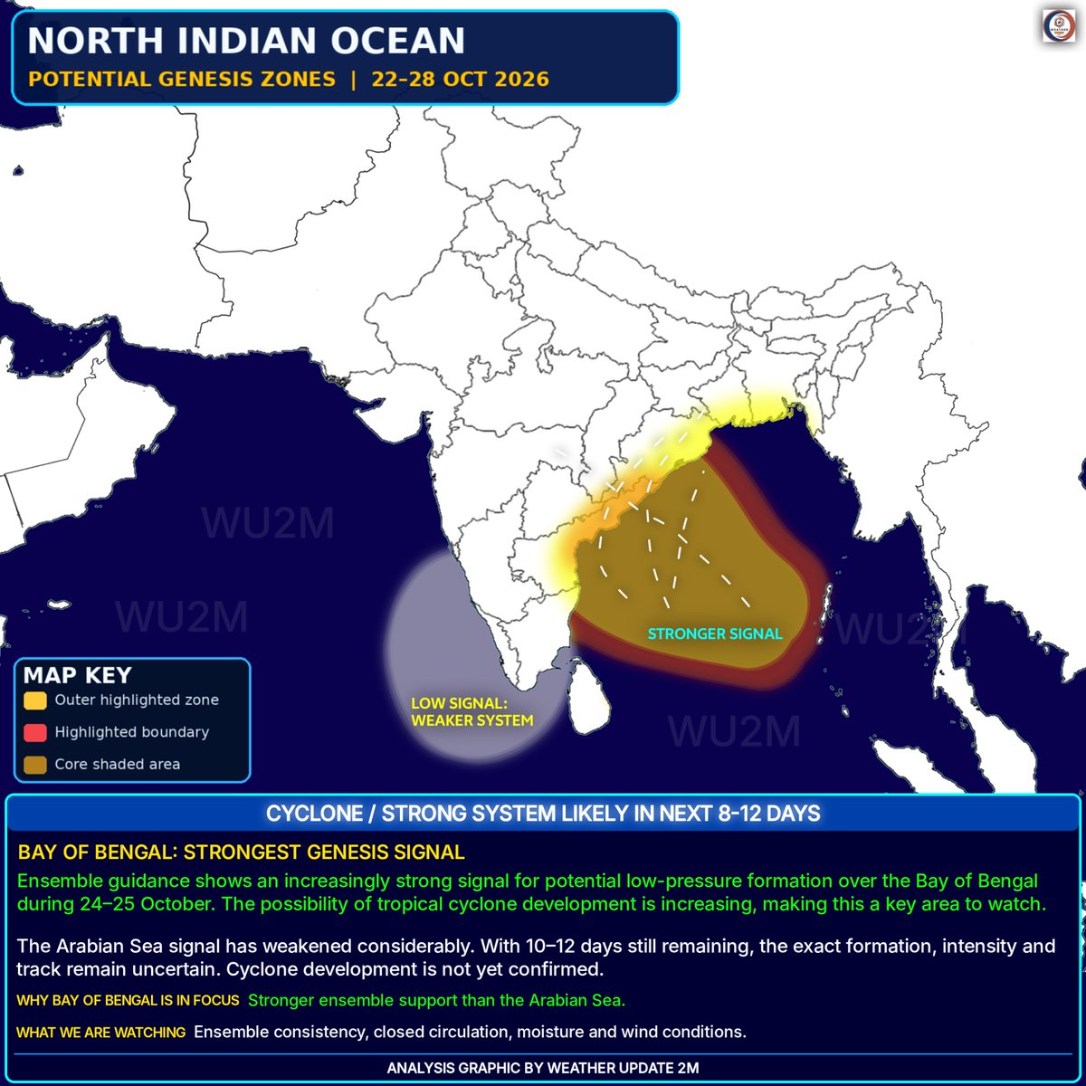 WeatherUpdate2m's tweet photo. 🌪️ BAY OF BENGAL CYCLONE WATCH: SIGNAL STRENGTHENS | ARABIAN SEA SIGNAL WEAKENS | 22-28 OCTOBER System Pre Genesis Outlook! Based On Ensemble! https://t.co/Oiv6AEKIR2