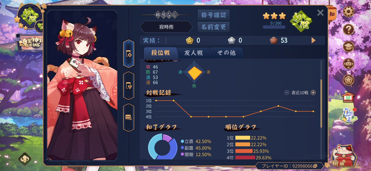 yatanome's tweet photo. ﾂﾗﾀﾝ 雀士に上がれない問題😭 https://t.co/uBLl9G93pL