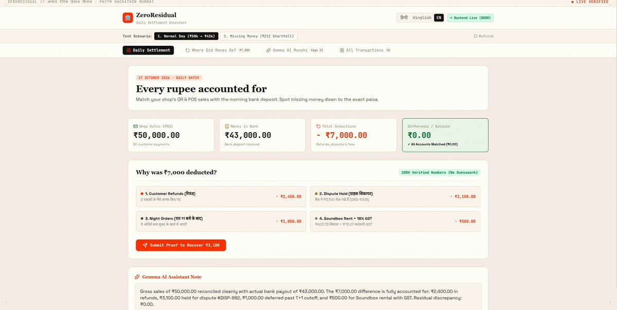 GauravPati69760's tweet photo. @hackmum @hacktoberfest @Paytm Built ZeroResidual at #HF26Mumbai ๐ Local AI + multilingual settlement reconciliation.
๐ https://t.co/GcrWN9Zl9q
#Paytm #Oct26MTP #hacktoberfest #mumtechup https://t.co/RWNNMWcUj3