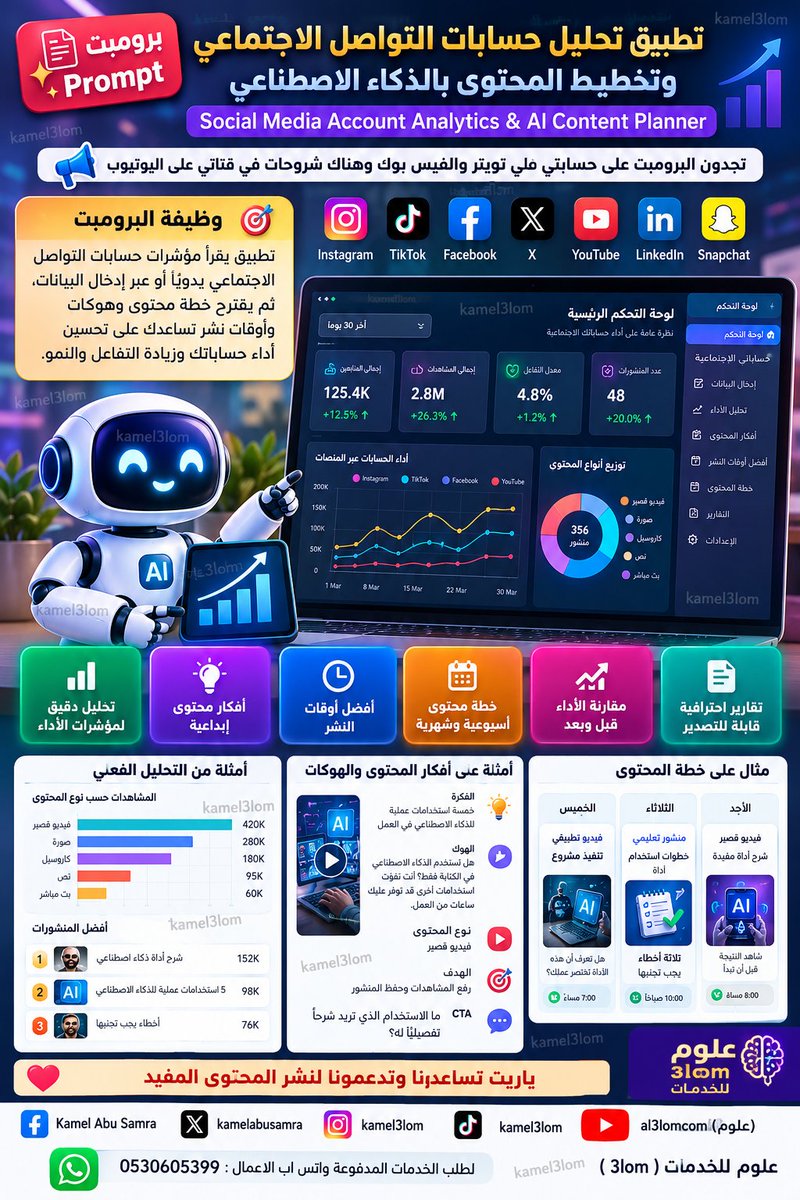 kamelabusamra's tweet photo. برومبت إنشاء تطبيق تحليل حسابات التواصل الاجتماعي بالذكاء الاصطناعي
Social Media Account Analytics & AI Content Planner

إعداد: كامل أبو سمرة – kamel3lom

لطلب الخدمات المدفوعة واتس اب الاعمال : 0530605399

وظيفة البرومبت

إنشاء تطبيق ويب احترافي لتحليل أداء حسابات التواصل الاجتماعي، واكتشاف أسباب ارتفاع التفاعل أو انخفاضه، وتحديد المحتوى الأكثر نجاحًا، واقتراح أفكار منشورات وعبارات افتتاحية جاذبة (Hooks)، مع إعداد خطة محتوى ذكية لمدة 7 أو 15 أو 30 يومًا، واقتراح أفضل أوقات النشر بناءً على البيانات المتاحة.

المنصات المستهدفة: Facebook، Instagram، TikTok، X، YouTube، LinkedIn، Snapchat.

أدوات التنفيذ: Google AI Studio أو ChatGPT Codex،

البرومبت الجاهز:

# برومبت: بناء تطبيق تحليل حسابات التواصل الاجتماعي وتخطيط المحتوى بالذكاء الاصطناعي

## Social Media Account Analytics & AI Content Planner

أنت فريق هندسة برمجيات وذكاء اصطناعي متخصص في تطوير تطبيقات تحليل بيانات التواصل الاجتماعي (Social Media Analytics)، واستراتيجيات التسويق الرقمي، وتحليل سلوك الجمهور، وتصميم واجهات المستخدم الاحترافية.

مهمتك إنشاء تطبيق ويب متكامل باللغة العربية، يتولى تحليل مؤشرات حسابات التواصل الاجتماعي، وتحويل البيانات إلى استنتاجات وتوصيات عملية، وإنشاء استراتيجيات محتوى مخصصة تساعد أصحاب الحسابات على تحسين أدائهم.

لا أريد واجهة شكلية أو مجرد نموذج تصوري.

أريد تطبيقًا حقيقيًا، يعمل فعليًا، ويحتوي على واجهات مترابطة، وحسابات رياضية صحيحة، وقاعدة بيانات، وأدوات تحليل، ومولد محتوى بالذكاء الاصطناعي.

اسم التطبيق:

**تطبيق تحليل حسابات التواصل الاجتماعي وتخطيط المحتوى**

Social Media Account Analytics & Content Planner

إعداد وتطوير:
كامل أبو سمرة – kamel3lom

---

# المرحلة الأولى: الهدف الرئيسي من التطبيق

إنشاء منصة ذكية تساعد المستخدم على فهم أداء حساباته وتحسين استراتيجية النشر.

يجب أن يستطيع المستخدم:

1. إضافة حساب أو مجموعة حسابات على منصات التواصل الاجتماعي.
2. إدخال بيانات الأداء يدويًا.
3. رفع ملفات Excel أو CSV تحتوي على إحصائيات الحساب والمنشورات.
4. رفع صور لإحصائيات الحساب واستخراج الأرقام منها باستخدام OCR عند توفر التقنية.
5. مراجعة البيانات المستخرجة وتصحيحها قبل اعتمادها.
6. تحليل أداء الحساب خلال فترات زمنية مختلفة.
7. معرفة المنشورات الأكثر نجاحًا والأقل أداءً.
8. اكتشاف أنماط تفاعل الجمهور.
9. الحصول على اقتراحات عملية لتحسين المحتوى.
10. إنشاء أفكار منشورات جديدة.
11. توليد عبارات افتتاحية جاذبة Hooks.
12. اقتراح أوقات النشر المناسبة.
13. إنشاء جدول محتوى أسبوعي أو شهري.
14. مقارنة أداء الحساب قبل تطبيق الخطة وبعدها.
15. استخراج تقرير احترافي قابل للطباعة والتصدير.

يجب أن تكون النتائج مبنية على البيانات الفعلية المدخلة، وليس على أرقام متخيلة.

---

# المرحلة الثانية: تصميم واجهة المستخدم

## 1. الهوية البصرية

صمم واجهة متقدمة مستوحاة من لوحات تحليل البيانات الاحترافية.

استخدم:

* خلفية رئيسية باللون الكحلي الداكن.
* الأزرق الكهربائي لتمثيل التحليلات.
* البنفسجي للتوصيات التي يولدها الذكاء الاصطناعي.
* الأخضر لعرض النمو والتحسن.
* الأحمر الهادئ لعرض التراجع والتنبيهات.
* الذهبي لإبراز الفرص المهمة.

استخدم بطاقات زجاجية حديثة Glassmorphism مع تأثيرات إضاءة محدودة لا تؤثر في وضوح البيانات.

أضف رسومًا بيانية تفاعلية، ومؤشرات نمو، ومخططات زمنية، وأيقونات احترافية.

يجب أن تكون الأرقام كبيرة وواضحة.

لا تجعل الخلفيات أو التأثيرات البصرية تتسبب في صعوبة قراءة المعلومات.

## 2. دعم اللغة العربية

التطبيق باللغة العربية افتراضيًا.

يجب الالتزام بما يلي:

* دعم RTL بصورة كاملة.
* ترتيب القوائم والأزرار والجداول من اليمين إلى اليسار.
* دعم اللغة الإنجليزية اختياريًا.
* استخدام خط عربي احترافي.
* ضبط اتجاه الأرقام والتواريخ بما يحافظ على صحتها.
* توافق الواجهة مع الكمبيوتر والجوال والأجهزة اللوحية.

---

# المرحلة الثالثة: الصفحات الرئيسية

أنشئ الصفحات التالية:

### الصفحة الأولى: لوحة التحكم الرئيسية

تعرض ملخصًا لجميع الحسابات.

تحتوي على:

* إجمالي عدد المتابعين.
* نمو المتابعين خلال الفترة المحددة.
* إجمالي المشاهدات.
* إجمالي التفاعلات.
* معدل التفاعل.
* عدد المنشورات.
* متوسط أداء المنشورات.
* أكثر الحسابات نموًا.
* الحسابات التي تحتاج إلى تحسين.
* أهم التوصيات لهذا الأسبوع.

أضف مخططًا بيانيًا يقارن الأداء خلال آخر 7 أو 30 أو 90 يومًا.

كل بطاقة يجب أن تكون قابلة للنقر، وتنقل المستخدم إلى التفاصيل الخاصة بها.

### الصفحة الثانية: إدارة الحسابات

اسم الصفحة:

**حساباتي الاجتماعية – My Social Accounts**

اسمح بإضافة حسابات:

Facebook، Instagram، TikTok، X، YouTube، LinkedIn، Snapchat.

عند إضافة حساب جديد، اطلب:

* اسم الحساب.
* اسم المستخدم.
* رابط الحساب.
* المنصة.
* مجال المحتوى.
* الدولة المستهدفة.
* الفئة العمرية للجمهور.
* اللغة المستخدمة.
* الهدف الأساسي من الحساب.
* المنطقة الزمنية.

يمكن أن يكون الهدف:

زيادة المتابعين، رفع المشاهدات، زيادة التفاعل، التسويق للخدمات، زيادة المبيعات، بناء علامة تجارية، أو نشر المحتوى التعليمي.

يجب دعم إدارة عدة حسابات بصورة مستقلة.

### الصفحة الثالثة: إدخال البيانات

اسم الصفحة:

**إدخال مؤشرات الأداء – Performance Data Entry**

وفر ثلاث طرق لإدخال البيانات.

**الطريقة الأولى: الإدخال اليدوي**

يدخل المستخدم:

* عدد المتابعين بداية الفترة.
* عدد المتابعين نهاية الفترة.
* إجمالي المشاهدات.
* إجمالي الوصول Reach.
* مرات الظهور Impressions.
* عدد الإعجابات.
* عدد التعليقات.
* عدد المشاركات.
* عدد مرات الحفظ.
* عدد النقرات على الروابط.
* عدد زيارات الملف الشخصي.
* عدد المنشورات.

اجعل الحقول غير المتاحة للمنصة اختيارية.

**الطريقة الثانية: استيراد البيانات**

اسمح برفع ملفات:

CSV، XLSX.

أنشئ نموذج ملف يمكن تنزيله وتعبئته.

يجب أن يحتوي على:

تاريخ المنشور، وقت النشر، المنصة، نوع المحتوى، عنوان المنشور، المشاهدات، الوصول، الإعجابات، التعليقات، المشاركات، الحفظ، النقرات، والمتابعين المكتسبين.

نفذ مطابقة مرنة لأسماء الأعمدة.

أظهر معاينة للبيانات قبل استيرادها.

اكتشف السجلات المكررة والقيم غير الصحيحة.

**الطريقة الثالثة: إدخال الصور**

اسمح برفع صور الإحصائيات.

استخرج الأرقام باستخدام OCR أو نموذج رؤية مناسب إذا كانت الخدمة متاحة.

اعرض كل قيمة مستخرجة بجوار اسم المؤشر.

اطلب من المستخدم اعتماد الأرقام أو تعديلها قبل الحفظ.

لا تعتبر القيم المستخرجة صحيحة بصورة تلقائية.

إذا تعذر استخراج البيانات، اسمح بإدخالها يدويًا.

---

# المرحلة الرابعة: محرك التحليل الإحصائي

أنشئ محركًا حقيقيًا لحساب مؤشرات الأداء.

يجب أن تكون جميع العمليات الحسابية قابلة للتحقق.

## 1. معدل نمو المتابعين

استخدم المعادلة:

معدل النمو =

((عدد المتابعين نهاية الفترة − عدد المتابعين بداية الفترة) ÷ عدد المتابعين بداية الفترة) × 100

إذا كان عدد المتابعين بداية الفترة صفرًا، لا تحسب النسبة بهذه المعادلة.

## 2. معدل التفاعل

ادعم طريقتين مختلفتين:

**معدل التفاعل حسب الوصول:**

(إجمالي التفاعلات ÷ إجمالي الوصول) × 100

**معدل التفاعل حسب المتابعين:**

(إجمالي التفاعلات ÷ عدد المتابعين المرجعي) × 100

يُقصد بالتفاعلات مجموع أنواع التفاعل المحددة لهذا المؤشر، مثل الإعجابات والتعليقات والمشاركات والحفظ، بحسب توفرها.

اعرض طريقة الحساب بوضوح.

لا تخلط بين معدل التفاعل حسب الوصول ومعدل التفاعل حسب المتابعين.

## 3. تحليل المشاهدات

احسب:

* إجمالي المشاهدات.
* متوسط المشاهدات لكل منشور.
* وسيط المشاهدات.
* أعلى منشور من حيث المشاهدات.
* أقل منشور من حيث المشاهدات.
* اتجاه المشاهدات خلال الفترة.

## 4. تحليل أنواع المحتوى

صنف المنشورات إلى:

* فيديو قصير.
* فيديو طويل.
* صورة.
* منشور نصي.
* منشور متعدد الصور Carousel.
* بث مباشر.
* محتوى تعليمي.
* محتوى ترويجي.
* محتوى تفاعلي.

يجب السماح بتخصيص التصنيفات.

قارن الأداء داخل كل منصة.

لا تعتبر عدد المشاهدات وحده دليلًا كافيًا على نجاح جميع أنواع المحتوى.

## 5. اكتشاف الاتجاهات

حلل التغيرات عبر الزمن.

اكتشف:

* فترات زيادة التفاعل.
* فترات انخفاض المشاهدات.
* أكثر الموضوعات نجاحًا.
* المنشورات التي تتجاوز الأداء المعتاد للحساب.
* أنواع المحتوى التي تحقق نتائج متكررة.
* التغيرات غير الاعتيادية.

احسب المؤشرات من البيانات الفعلية باستخدام البرمجة، وليس من خلال مطالبة نموذج الذكاء الاصطناعي بتخمين النتائج.

---

# المرحلة الخامسة: محرك تحليل المحتوى

أنشئ وحدة لتحليل محتوى المنشورات.

عند إدخال بيانات منشور، اسمح بإضافة:

* العنوان.
* نص المنشور.
* نوع المحتوى.
* الموضوع.
* الجمهور المستهدف.
* الهاشتاغات.
* وقت النشر.
* مقاييس الأداء.

يقوم النظام بتحليل:

1. طبيعة العنوان.
2. طول النص.
3. وضوح الفكرة.
4. نوع العبارة الافتتاحية.
5. وجود سؤال أو دعوة للتفاعل.
6. ارتباط المحتوى باهتمامات الجمهور.
7. العلاقة الوصفية بين خصائص المنشور وأدائه.

أظهر للمستخدم:

**أسباب محتملة لنجاح المنشور**

و

**عوامل محتملة لتراجع أدائه**

يجب التمييز بين الملاحظات المدعومة بالبيانات والفرضيات التي تحتاج إلى اختبار.

لا تدّعِ معرفة خوارزميات المنصات السرية أو أسباب انخفاض الوصول بصورة يقينية.

---

# المرحلة السادسة: مولد الأفكار والهوكات الذكي

اسم الوحدة:

**AI Content Ideas & Hooks Generator**

هذه من أهم وظائف التطبيق.

أنشئ واجهة تسمح للمستخدم بتحديد:

* المنصة المستهدفة.
* نوع المحتوى.
* المجال.
* الجمهور المستهدف.
* الهدف التسويقي.
* أسلوب الكتابة.
* اللهجة أو اللغة.
* عدد الأفكار المطلوبة.

بعد ذلك، استخدم الذكاء الاصطناعي لإنشاء أفكار مستندة إلى نتائج تحليل الحساب.

يجب أن ينتج لكل فكرة:

1. عنوان المنشور.
2. الفكرة الرئيسية.
3. العبارة الافتتاحية Hook.
4. نص المنشور المقترح.
5. دعوة لاتخاذ إجراء CTA.
6. هاشتاغات مناسبة.
7. نوع التصميم أو الفيديو المقترح.
8. الهدف من المنشور.
9. سبب ترشيح الفكرة.
10. المؤشر المناسب لقياس نجاحها.

## أنواع الهوكات

أنشئ مولدًا يدعم:

* هوك السؤال.
* هوك الفضول.
* هوك المفاجأة.
* هوك المشكلة والحل.
* هوك المقارنة.
* هوك القصة.
* هوك المعلومة العلمية.
* هوك تصحيح المفاهيم.
* هوك التجربة الشخصية.
* هوك الخطوات العملية.

### مثال

إذا كان الحساب متخصصًا في الذكاء الاصطناعي، وكان محتوى التطبيقات العملية يحقق أفضل أداء، يمكن للنظام اقتراح:

**الفكرة:** خمسة استخدامات عملية للذكاء الاصطناعي في العمل.

**الهوك:** هل تستخدم الذكاء الاصطناعي في الكتابة فقط؟ أنت تفوّت استخدامات أخرى قد توفر عليك ساعات من العمل.

**نوع المحتوى:** فيديو قصير.

**الهدف:** رفع المشاهدات وحفظ المنشور.

**CTA:** ما الاستخدام الذي تريد شرحًا تفصيليًا له؟

لا تكرر الأفكار السابقة بصورة حرفية.

ولا تستخدم ادعاءات مضللة أو وعودًا لا يمكن إثباتها لمجرد جذب المشاهدات.

---

# المرحلة السابعة: محرك أفضل أوقات النشر

اسم الوحدة:

**AI Best Posting Time Analyzer**

أنشئ محركًا لتحليل أوقات النشر التاريخية.

اعتمد على:

* تاريخ المنشور.
* يوم الأسبوع.
* ساعة النشر.
* المنطقة الزمنية.
* نوع المحتوى.
* عدد المشاهدات.
* معدل التفاعل.
* حجم العينة.
* الفترة الزمنية التي تغطيها البيانات.

حلل أداء المنشورات حسب اليوم والساعة.

اعرض خريطة حرارية Heatmap توضح الأداء النسبي للفترات الزمنية.

### مثال لنتائج التحليل

إذا أظهرت بيانات الحساب أن المنشورات المنشورة مساء الخميس تحقق أداءً أعلى بصورة متكررة، اقترح الخميس كموعد تجريبي مناسب.

اعرض:

* اليوم المقترح.
* الساعة المقترحة.
* المؤشر الذي يدعم التوصية.
* عدد المنشورات المستخدمة في التحليل.
* مستوى الثقة.

استخدم مستويات:

مرتفع – متوسط – منخفض.

لا تعتبر ارتفاع أداء منشور واحد دليلًا على أن ساعة نشره هي الأفضل.

عند عدم توفر بيانات كافية، اعرض:

**لا توجد بيانات كافية لتحديد أفضل وقت للنشر.**

ثم أنشئ برنامج اختبار A/B لأوقات نشر متعددة.

يجب أن تظل الأوقات المقترحة تقديرية وليست وعودًا بتحقيق انتشار أعلى.

---

# المرحلة الثامنة: إنشاء خطة محتوى ذكية

اسم الوحدة:

**AI Content Strategy Planner**

بعد تحليل البيانات، يجب أن يكون التطبيق قادرًا على إنشاء خطة محتوى لمدة:

7 أيام، 15 يومًا، 30 يومًا.

يختار المستخدم:

* الحساب.
* المنصة.
* هدف الخطة.
* عدد المنشورات أسبوعيًا.
* أنواع المحتوى المفضلة.
* الفئة المستهدفة.
* أسلوب الكتابة.
* تاريخ بداية الخطة.

أنشئ جدولًا يحتوي على الأعمدة التالية:

| اليوم    | نوع المحتوى  | الفكرة             | الهوك                             | وقت النشر | الهدف   |
| -------- | ------------ | ------------------ | --------------------------------- | --------- | ------- |
| الأحد    | فيديو قصير   | شرح أداة مفيدة     | هل تعرف أن هذه الأداة تختصر عملك؟ | وقت مقترح | مشاهدات |
| الثلاثاء | منشور تعليمي | خطوات استخدام أداة | ثلاثة أخطاء يجب تجنبها            | وقت مقترح | حفظ     |
| الخميس   | فيديو تطبيقي | تنفيذ مشروع        | شاهد النتيجة قبل أن تبدأ          | وقت مقترح | تفاعل   |

هذه أمثلة توضيحية وليست أوقاتًا مستنتجة من حساب حقيقي.

يجب أن تكون الخطة الفعلية مختلفة حسب بيانات المستخدم.

أضف إمكانية:

* تعديل الأفكار.
* إعادة توليد الهوكات.
* تغيير وقت النشر.
* تغيير نوع المحتوى.
* سحب المنشورات داخل التقويم.
* وضع حالة لكل منشور.
* حفظ المسودات.
* تصدير الخطة إلى Excel وPDF.

حالات المنشور:

فكرة – قيد الإعداد – جاهز – منشور – مؤجل.

أضف تقويمًا مرئيًا لعرض الخطة.

---

# المرحلة التاسعة: نظام التوصيات الذكية

أنشئ صفحة:

**مستشار تحسين الحساب – AI Growth Advisor**

هذه الصفحة تقدم استنتاجات عملية.

أمثلة:

إذا كانت الفيديوهات القصيرة تحقق تفاعلًا أعلى باستمرار، اقترح زيادة حصتها في خطة المحتوى.

إذا كانت المنشورات التعليمية تحقق معدل حفظ مرتفعًا، اقترح إنشاء سلسلة تعليمية.

إذا كان الوصول يرتفع بينما يقل معدل التفاعل، اقترح اختبار تحسين الرسالة أو الدعوة للتفاعل.

إذا كان الحساب يعتمد على نوع واحد من المنشورات، اقترح تجربة أنواع أخرى.

اجعل كل توصية تتضمن:

1. الملاحظة.
2. الدليل الرقمي.
3. التفسير المحتمل.
4. الإجراء المقترح.
5. الأولوية.
6. طريقة اختبار فاعلية الإجراء.

صنف الأولويات إلى:

عالية – متوسطة – منخفضة.

لا تولّد توصيات لا توجد بيانات أو فرضيات واضحة تدعمها.

---

# المرحلة العاشرة: مقارنة الأداء قبل الخطة وبعدها

اسم الوحدة:

**Performance Improvement Tracker**

اسمح للمستخدم بتحديد:

* فترة قبل تطبيق الخطة.
* فترة بعد تطبيق الخطة.

اعرض مقارنة تشمل:

* عدد المتابعين.
* معدل النمو.
* المشاهدات.
* الوصول.
* معدل التفاعل.
* عدد المنشورات.
* متوسط أداء المنشور.
* أداء كل نوع من المحتوى.

أضف رسومًا بيانية توضح الفروق.

يجب أن تكون الفترات قابلة للمقارنة.

إذا اختلف طول الفترتين، اعرض متوسطات يومية أو مؤشرات مناسبة، مع توضيح أساس المقارنة.

لا تنسب أي تحسن إلى الخطة بصورة سببية مؤكدة لمجرد حدوثه بعد تطبيقها.

اعرض الاستنتاج بصيغة علمية مثل:

«ارتفع متوسط المشاهدات خلال الفترة الثانية، ويتزامن ذلك مع تطبيق خطة المحتوى الجديدة، لكن لا يمكن الجزم بأنها السبب الوحيد».

---

# المرحلة الحادية عشرة: هندسة الوكلاء الذكيين

Agentic / Multi-Agent Architecture

نفذ التطبيق وفق بنية متعددة الوكلاء، مع فصل الحسابات الرياضية الحتمية عن المهام التفسيرية والإبداعية للذكاء الاصطناعي.

## الوكيل الأول: المنسق الرئيسي

Orchestrator Agent

يتولى:

* استقبال طلبات المستخدم.
* تحديد نوع المهمة.
* استدعاء الوكيل المناسب.
* متابعة تنفيذ المهام.
* إدارة الأخطاء.
* جمع النتائج.
* تسليم المخرجات النهائية.

## الوكيل الثاني: وكيل إدخال البيانات

Data Ingestion Agent

مسؤول عن:

* قراءة البيانات المدخلة.
* استيراد ملفات CSV وExcel.
* معالجة البيانات المستخرجة من الصور.
* توحيد تنسيقات التواريخ والأرقام.
* حفظ مصدر كل قيمة.

## الوكيل الثالث: وكيل جودة البيانات

Data Validation Agent

يتولى:

* كشف البيانات المفقودة.
* اكتشاف السجلات المكررة.
* فحص القيم السالبة غير المنطقية.
* توضيح اختلاف المقاييس بين المنصات.
* كشف السجلات التي تحتاج إلى مراجعة.

## الوكيل الرابع: وكيل التحليل الإحصائي

Analytics Agent

مسؤول عن:

* تشغيل دوال التحليل البرمجية.
* استخراج معدلات النمو.
* حساب مؤشرات التفاعل.
* تحليل أنواع المحتوى.
* اكتشاف الاتجاهات.
* تجهيز بيانات الرسوم البيانية.

لا يسمح له باختراع مقاييس أو تعديل نتائج العمليات الحسابية.

## الوكيل الخامس: وكيل استراتيجية المحتوى

Content Strategy Agent

يتولى:

* تحليل النتائج.
* تحديد فرص التحسين.
* اقتراح توزيع أنواع المحتوى.
* إعداد الاستراتيجية الأسبوعية والشهرية.
* تحديد الأهداف القابلة للقياس.

## الوكيل السادس: وكيل توليد المحتوى

Creative Content Agent

مسؤول عن:

* اقتراح أفكار المنشورات.
* كتابة الهوكات.
* كتابة النصوص.
* اقتراح CTA.
* اقتراح أفكار الفيديو والتصميم.
* تخصيص المحتوى لكل منصة.

## الوكيل السابع: وكيل توقيت النشر

Publishing Optimization Agent

يتولى:

* تحليل أداء أوقات النشر.
* اقتراح ساعات مناسبة للتجربة.
* تحديد مستوى الثقة.
* إعداد اختبارات مقارنة أوقات النشر.
* تحديث التوصيات عند إضافة بيانات جديدة.

## الوكيل الثامن: وكيل التدقيق النهائي

Validation & Audit Agent

مسؤول عن:

* مراجعة اتساق النتائج.
* التحقق من صحة الحسابات.
* التأكد من أن التوصيات تستند إلى البيانات.
* اكتشاف التناقضات.
* مراجعة خطة المحتوى.
* التأكد من عدم تقديم توقعات غير مبررة.

يمنع اعتماد التقرير النهائي عندما توجد أخطاء حسابية جوهرية.

---

# المرحلة الثانية عشرة: الحالة المشتركة وتبادل المهام

Shared State & Handoffs

أنشئ مخزن حالة مشتركًا ومنظمًا.

يجب أن تتوفر فيه:

* معرف المستخدم.
* معرف الحساب.
* المنصة.
* الفترة الزمنية.
* المنطقة الزمنية.
* مصدر البيانات.
* البيانات الأصلية.
* البيانات المعتمدة بعد التنظيف.
* المؤشرات المحسوبة.
* النتائج التحليلية.
* التوصيات.
* خطط المحتوى.
* مستوى الثقة.
* سجل العمليات.

اجعل عملية التنفيذ تسير بالتسلسل التالي:

إدخال البيانات

↓

فحص الجودة

↓

اعتماد البيانات

↓

حساب المؤشرات

↓

التحليل والتفسير

↓

توليد التوصيات

↓

إنشاء خطة المحتوى

↓

التدقيق النهائي

↓

عرض النتائج وحفظها.

إذا فشل أحد الوكلاء، سجّل سبب الفشل، وحاول استعادة العملية دون إتلاف البيانات المحفوظة.

لا تعِد تشغيل جميع المراحل إذا كانت بعض النتائج السابقة سليمة وقابلة لإعادة الاستخدام.

---

# المرحلة الثالثة عشرة: التقارير الاحترافية

أنشئ نظام تقارير يحتوي على:

1. صفحة غلاف.
2. اسم الحساب والمنصة.
3. الفترة الزمنية.
4. ملخص تنفيذي.
5. مؤشرات الأداء.
6. رسوم بيانية.
7. أفضل المنشورات.
8. المنشورات منخفضة الأداء.
9. تحليل أنواع المحتوى.
10. التوصيات المقترحة.
11. أوقات النشر المرشحة.
12. خطة المحتوى الجديدة.
13. مؤشرات القياس المستهدفة.
14. القيود المتعلقة بالبيانات.
15. تاريخ إعداد التقرير.

يجب أن يدعم:

PDF – Excel – Print.

اجعل التقرير العربي باتجاه RTL كامل، بما يشمل الجداول والعناوين والترقيم.

---

# المرحلة الرابعة عشرة: البنية التقنية

استخدم بنية تقنية حديثة قابلة للتوسع.

التقنيات المقترحة:

**Frontend:**
React + TypeScript + Tailwind CSS.

**Framework:**
Next.js عندما تكون بيئة التنفيذ مناسبة له.

**Backend:**
Node.js مع واجهات API آمنة.

**Database:**
PostgreSQL باستخدام Prisma ORM.

**Charts:**
Recharts أو مكتبة رسوم بيانية مناسبة.

**Validation:**
Zod.

**AI:**
Gemini API أو واجهة نموذج ذكاء اصطناعي متاحة.

**Authentication:**
نظام مصادقة آمن.

**Exports:**
مكتبات موثوقة لإنشاء PDF وExcel.

إذا كانت بيئة التنفيذ لا تدعم إحدى هذه التقنيات، اختر بديلًا متوافقًا ووضح سبب الاختيار.

أنشئ جداول بيانات للمستخدمين والحسابات والمنشورات ولقطات المؤشرات والتحليلات وخطط المحتوى والتقارير.

احفظ البيانات بصورة دائمة.

يجب أن يدعم التطبيق فصل بيانات المستخدمين عن بعضها.

لا تحفظ مفاتيح واجهات الذكاء الاصطناعي داخل كود المتصفح.

---

# المرحلة الخامسة عشرة: الربط مع المنصات الاجتماعية

ابدأ بنسخة تعمل بالكامل دون الحاجة إلى ربط حسابات التواصل الاجتماعي.

اجعل الإدخال اليدوي واستيراد الملفات هما الأساس.

بعد اكتمال النسخة الأساسية، صمم واجهات تكامل اختيارية مع واجهات API الرسمية للمنصات.

لا تنفذ أي اتصال تلقائي إلا بعد:

* التأكد من توفر واجهة رسمية مناسبة.
* التحقق من الصلاحيات المطلوبة.
* الحصول على موافقة المستخدم.
* إعداد المصادقة الآمنة.
* التحقق من حدود الاستخدام.
* الالتزام بشروط المنصة.

لا تستخدم جمع البيانات بطرق تتجاوز قيود المنصات.

لا تطلب كلمة مرور الحساب الاجتماعي من المستخدم.

إذا تعذر الربط الرسمي، استمر في تقديم وظائف التحليل باستخدام البيانات المستوردة أو المدخلة.

لا تعرض خيار الربط على أنه يعمل بالفعل ما لم يكن التكامل منفذًا ومختبرًا.

---

# المرحلة السادسة عشرة: نظام الأمان والخصوصية

نفذ:

* مصادقة المستخدمين.
* صلاحيات الوصول.
* عزل بيانات الحسابات.
* التحقق من الملفات المرفوعة.
* حماية واجهات API.
* حماية مفاتيح التكامل.
* تسجيل الأخطاء.
* منع الوصول غير المصرح به.
* إمكانية حذف الحساب والبيانات.
* سياسة واضحة للاحتفاظ بالبيانات.
* تقييد حجم الملفات والطلبات.

استخدم الاتصال المشفر عند النشر.

لا ترسل بيانات العملاء إلى نموذج ذكاء اصطناعي خارجي دون توضيح ذلك والحصول على الموافقات اللازمة.

---

# المرحلة السابعة عشرة: المثال التطبيقي داخل التطبيق

أنشئ حسابًا تجريبيًا باستخدام بيانات اصطناعية واضحة التمييز عن البيانات الحقيقية.

اسم الحساب التجريبي:

علوم للتقنية.

المجال:

الذكاء الاصطناعي والتطبيقات التقنية.

المنصة:

Instagram.

عدد المتابعين بداية الشهر:

10,000.

عدد المتابعين نهاية الشهر:

11,200.

إجمالي المشاهدات:

185,000.

عدد المنشورات:

20.

أدخل بيانات تجريبية متسقة لمنشورات متعددة، تشمل تواريخ النشر وأوقاته وأنواع المحتوى والتفاعلات.

يجب أن ينتج التطبيق:

* تحليل نمو المتابعين.
* مقارنة أنواع المحتوى.
* تحديد أفضل المنشورات.
* عرض أوقات نشر تجريبية مستنتجة من البيانات.
* إنشاء خمس أفكار محتوى.
* إنشاء عشرة هوكات.
* إنشاء خطة أسبوعية.
* إصدار تقرير.

اعرض البيانات بوسم واضح:

**بيانات تجريبية غير حقيقية.**

لا تستخدمها في حسابات العملاء الفعلية.

---

# المرحلة الثامنة عشرة: الاختبارات والتحقق

أنشئ اختبارات للتحقق من:

1. صحة معادلات النمو والتفاعل.
2. التعامل مع المقامات التي تساوي صفرًا.
3. صحة استيراد CSV وExcel.
4. كشف التكرارات.
5. سلامة البيانات بعد التعديل.
6. عدم خلط بيانات الحسابات.
7. اختلاف المناطق الزمنية.
8. عرض الرسوم البيانية.
9. حفظ خطط المحتوى.
10. تعديل الهوكات والأفكار.
11. تصدير التقارير.
12. صحة اتجاه RTL.
13. عرض التطبيق على الجوال.
14. إدارة أخطاء الذكاء الاصطناعي.
15. عدم إظهار توصيات قطعية عند نقص البيانات.

اختبر كل زر وحقل وقائمة وانتقال بين الصفحات.

لا تترك عناصر شكلية غير مرتبطة بوظائف حقيقية.

---

# المرحلة التاسعة عشرة: حقوق الملكية والبصمة

اسم صاحب المشروع:

**كامل أبو سمرة**

معرّف المشروع:

**kamel3lom**

اسم الجهة:

**علوم للخدمات – 3lom**

أضف بيانات الملكية والإسناد في ملفات توثيق المشروع والتعريف به.

أضف تذييلًا مناسبًا داخل التطبيق:

إعداد وتطوير: كامل أبو سمرة – kamel3lom.

اجعل بيانات الإسناد متسقة في التقارير والواجهة وملفات المشروع، بما لا يتعارض مع تراخيص المكونات الخارجية.

---

# المرحلة العشرون: التنفيذ والتسليم النهائي

ابدأ الآن ببناء التطبيق.

اتبع مراحل التنفيذ التالية:

**أولًا:** إنشاء هيكل المشروع وقاعدة البيانات.

**ثانيًا:** بناء الواجهة الرئيسية ولوحة التحكم.

**ثالثًا:** تنفيذ إدارة الحسابات وإدخال البيانات.

**رابعًا:** تنفيذ استيراد الملفات والتحقق منها.

**خامسًا:** إنشاء محرك التحليل الإحصائي.

**سادسًا:** إنشاء الرسوم البيانية ولوحات المؤشرات.

**سابعًا:** تنفيذ مولد المحتوى والهوكات.

**ثامنًا:** تنفيذ محرك اقتراح أوقات النشر.

**تاسعًا:** تنفيذ خطط المحتوى والتقويم.

**عاشرًا:** تنفيذ التقارير والتصدير.

**حادي عشر:** دمج الوكلاء ومراحل التدقيق.

**ثاني عشر:** اختبار التطبيق وإصلاح الأخطاء.

**ثالث عشر:** تجهيز النسخة القابلة للتشغيل والنشر.

عند الانتهاء، قدم:

* التطبيق العامل.
* الكود المصدري.
* هيكل قاعدة البيانات.
* ملف متغيرات البيئة النموذجي.
* بيانات تجريبية للاختبار.
* تعليمات التشغيل.
* تعليمات النشر.
* تقريرًا بالوظائف المكتملة.
* تقريرًا بالأجزاء التي تحتاج إلى خدمات أو مفاتيح خارجية.

## شروط نهائية صارمة

لا تكتفِ بإنشاء التصميم.

لا تستخدم بيانات وهمية بوصفها نتائج حقيقية.

لا تعتبر مجرد كتابة رابط حساب اجتماعي وسيلة تتيح الحصول على جميع إحصاءاته الخاصة.

لا تجعل الذكاء الاصطناعي ينفذ الحسابات الرياضية بدلًا من الدوال البرمجية.

لا تقدم أوقات نشر مضمونة النجاح.

لا تنشئ أزرارًا غير فعالة.

لا تترك وظائف أساسية معلقة دون بيان واضح.

إذا لم تتوفر خدمة ذكاء اصطناعي، اجعل الأجزاء الحسابية تعمل بصورة مستقلة، وقدم توصيات أساسية قائمة على قواعد محددة مع بيان حدودها.

اجعل المنتج النهائي قابلًا للاستخدام الفعلي والتوسع التجاري، وليس مجرد عرض تجريبي.

**ابدأ بتنفيذ المشروع الآن.**

**تصميم وإعداد البرومبت: كامل أبو سمرة – kamel3lom**

إعداد: **كامل أبو سمرة – kamel3lom**

#برومبتات #الذكاء_الاصطناعي #تحليل_السوشيال_ميديا #تطوير_التطبيقات #صناعة_المحتوى #التسويق_الرقمي #علوم #kamel3lom