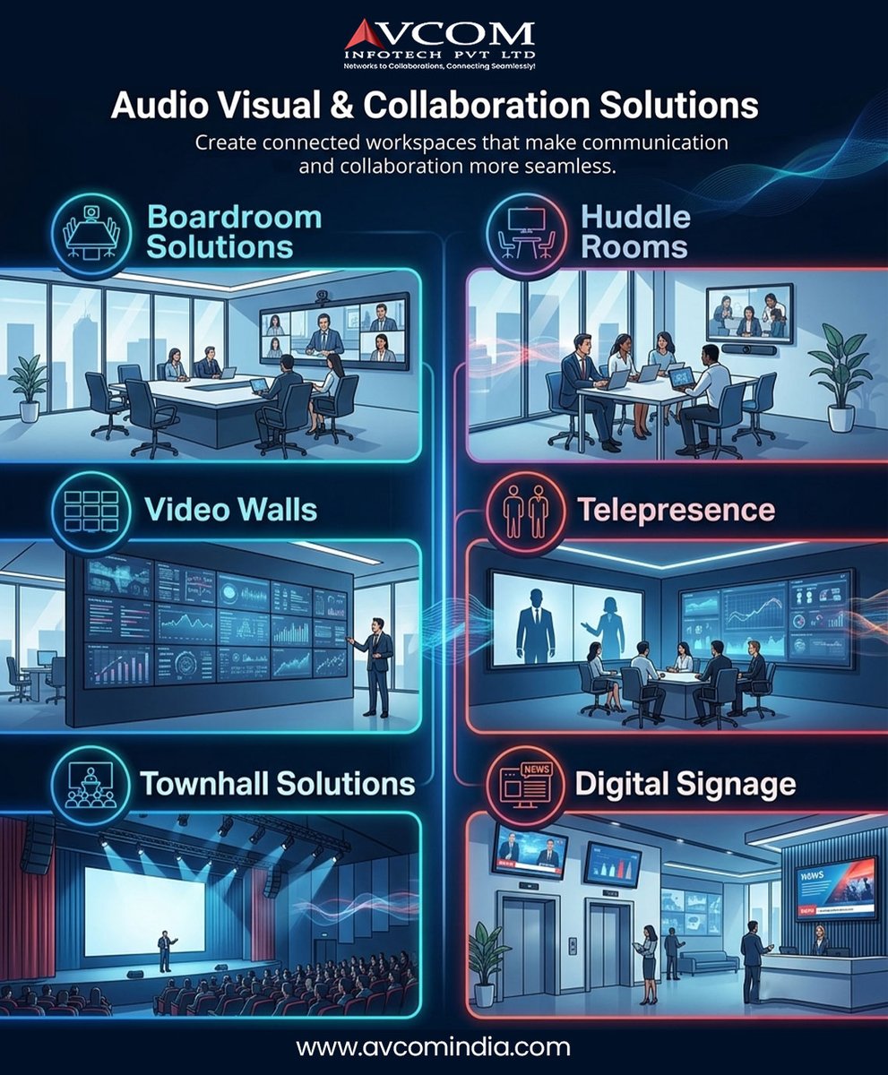 avcom_ltd's tweet photo. 💡 Smarter spaces. Seamless collaboration. AVCOM Infotech Pvt. Ltd. delivers integrated AV solutions for boardrooms, huddle rooms, video walls, telepresence, and digital signage.
🌐 https://t.co/5NZzZBZZTc
#AVCOMInfotech #AVSolutions #CollaborationSolutions #SmartWorkspaces https://t.co/pUZUDBx2Bf