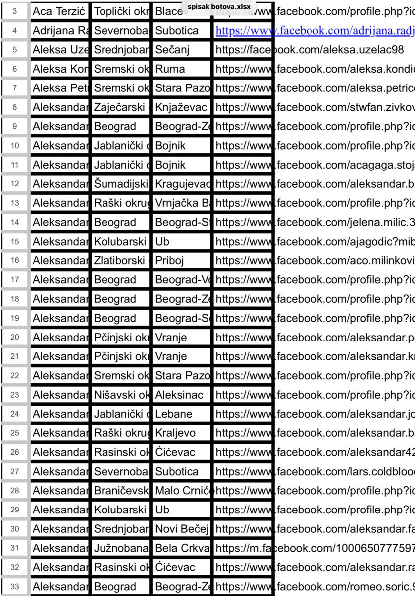 GiorgioSanto9's tweet photo. Cписак са € CHC-ботовима🤡 !!!

4.095 !!! 🔥🔥🔥🔥🔥🔥🔥 !!!  🤬 https://t.co/cQA8zZyuVi