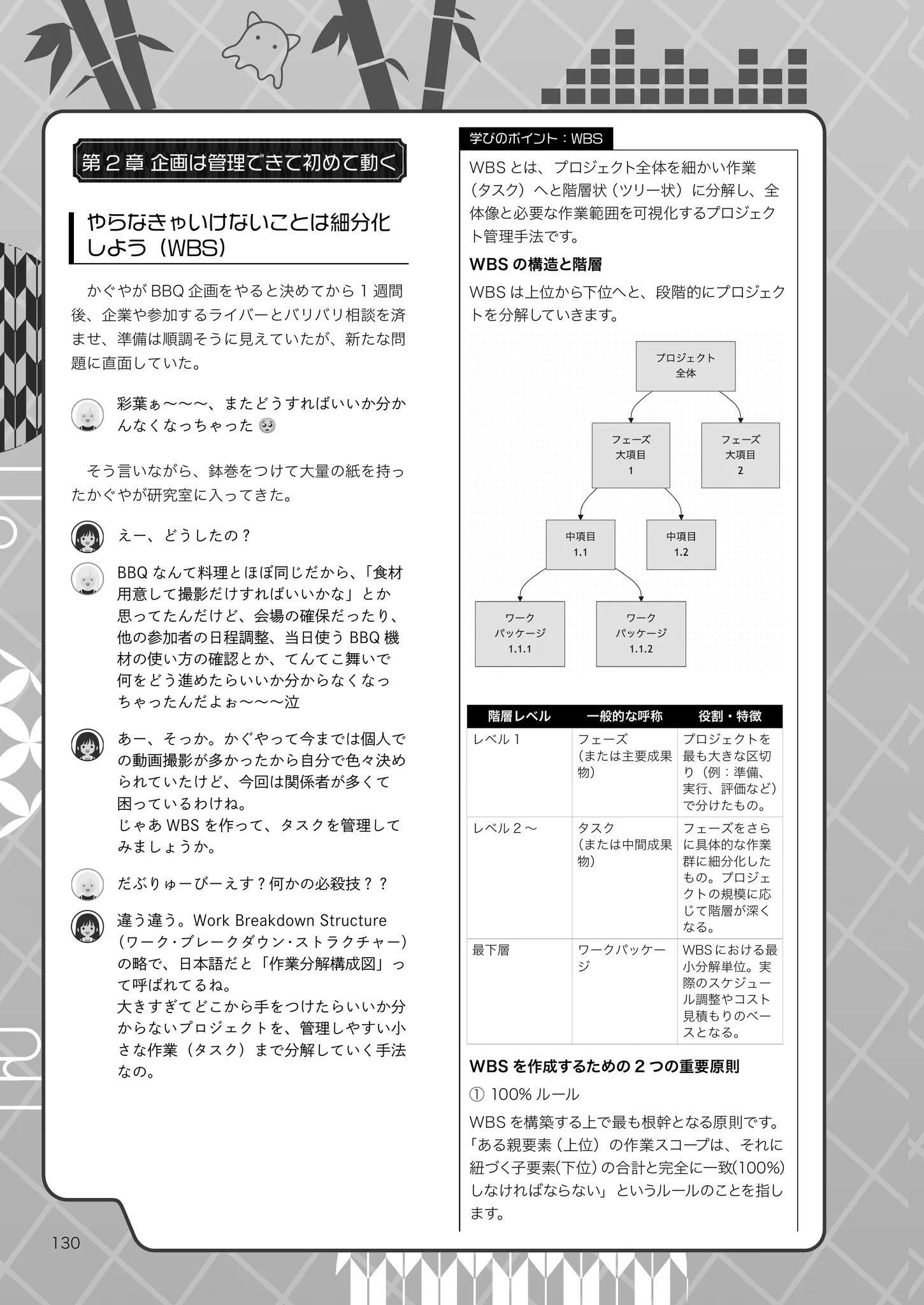 「かぐやと学ぶ超！プログラミング」 ピアノロック・ヤクザ 会場限定 ヤオヨロー ピアノロック・ヤクザ@超ツクヨミ祭！2 い－57、58 on X: 