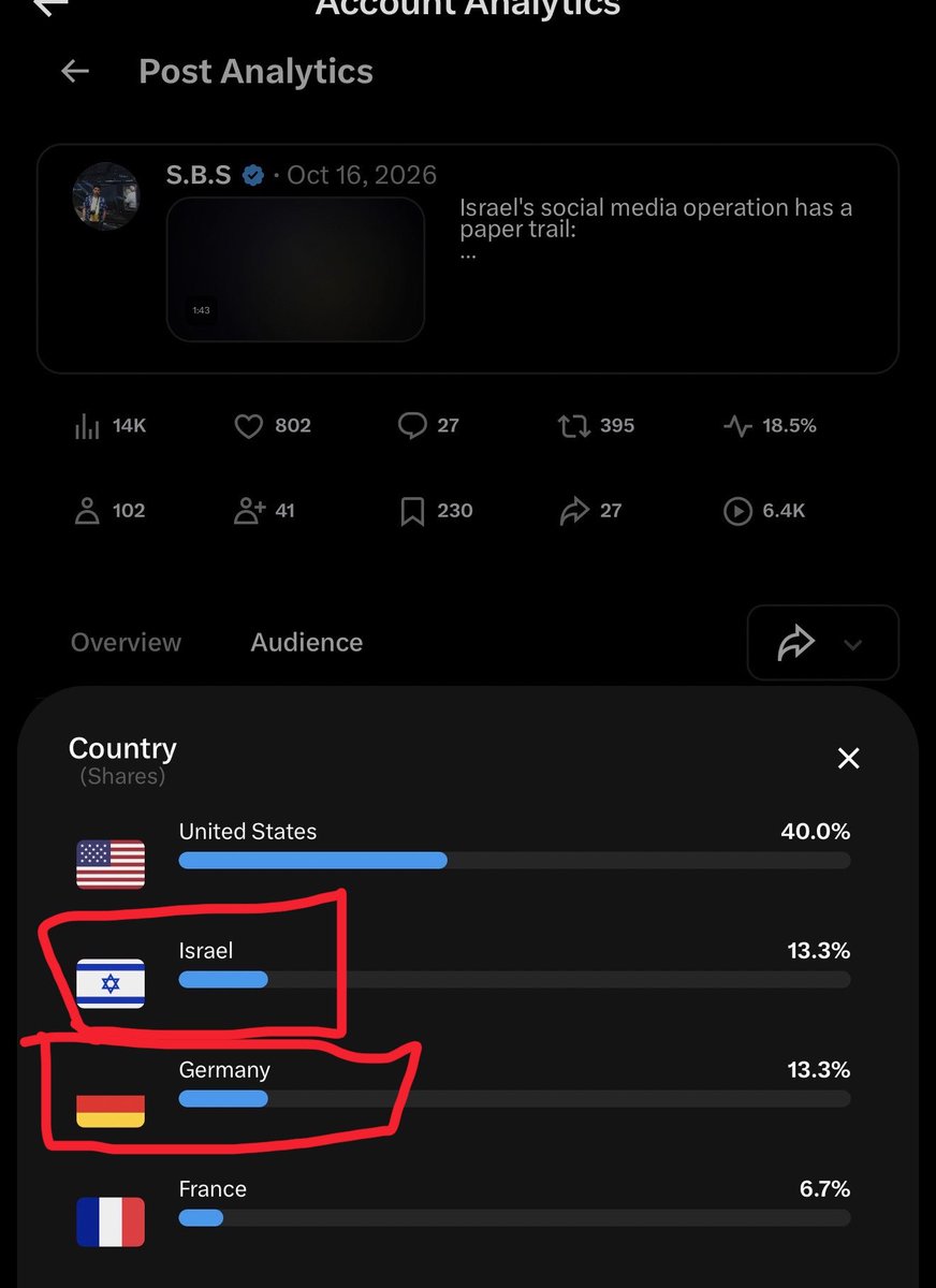 Wallface's tweet photo. This post was clearly getting mass-reported for revealing how the whole network operates. https://t.co/8M7eg6t9uL