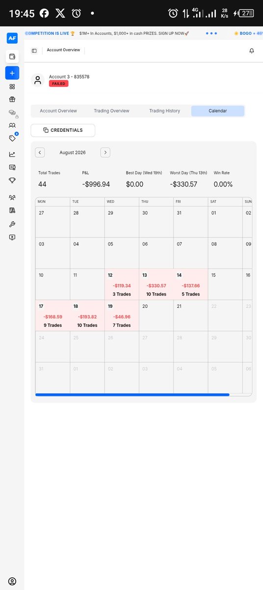 c_god01's tweet photo. I'm so confident that this #forex will make sense 4 me.

I can't just get over what August 2026 did 2 me.🥺🥺

Making $1,000 to pass PHASE I on a propfirm but my impatient made $500 difficult to pass PHASE II untill I breached d $10,000 acct.

I will NEVER  stop trying https://t.co/s21GFVG75a