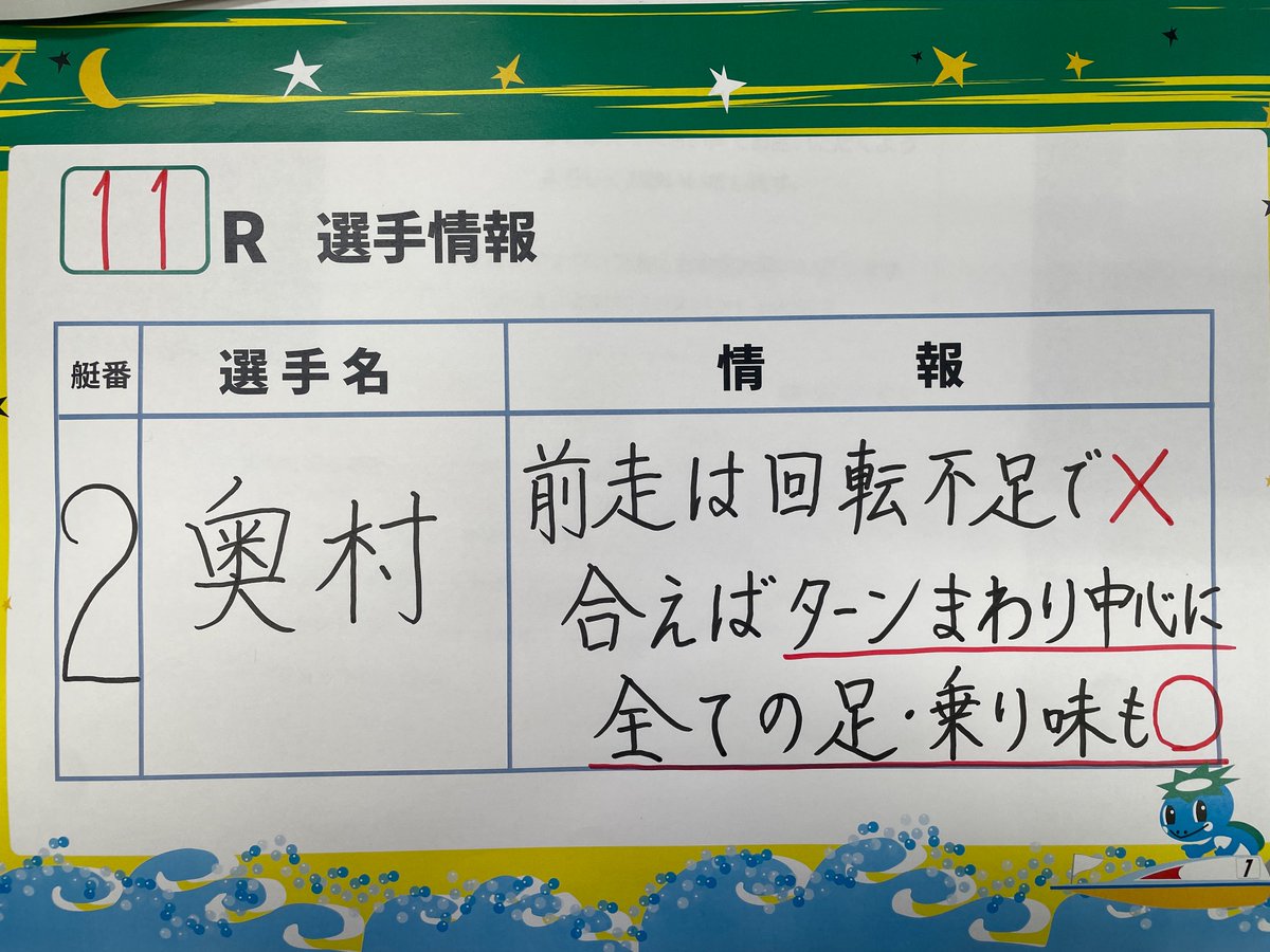 X83320005's tweet photo. #ボートレース若松 https://t.co/DhcPpjYaiX