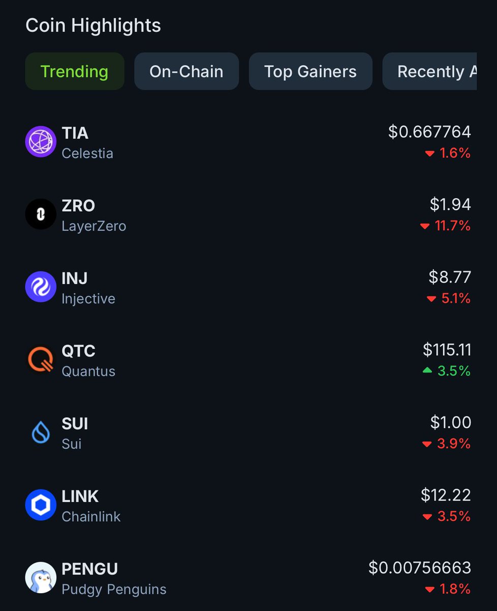 coingecko tweet picture