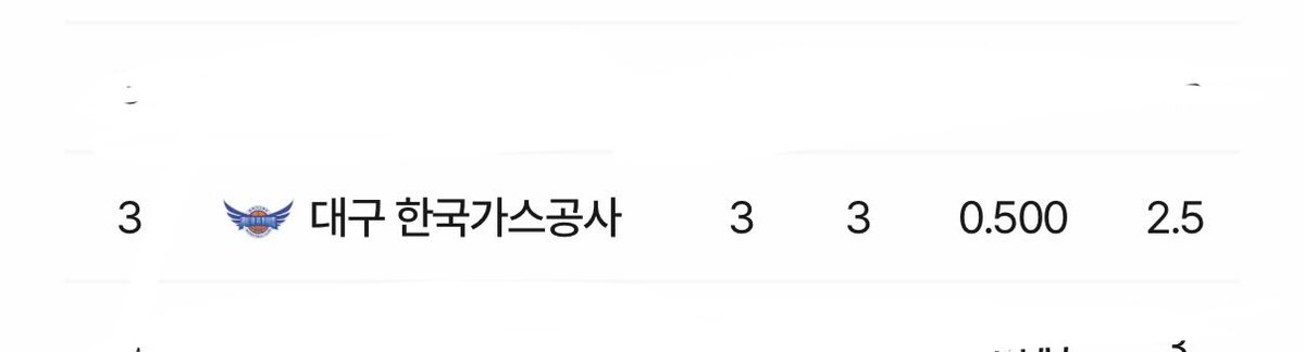 koukii33's tweet photo. 윗공기 맑다🥹 https://t.co/hQYF5Oyz3h