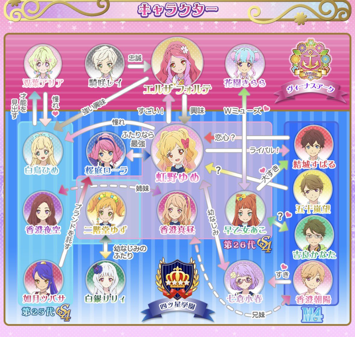 xby5t's tweet photo. 18人のグッズてこの18人であってますか、、？ https://t.co/m3FyQTIZb0