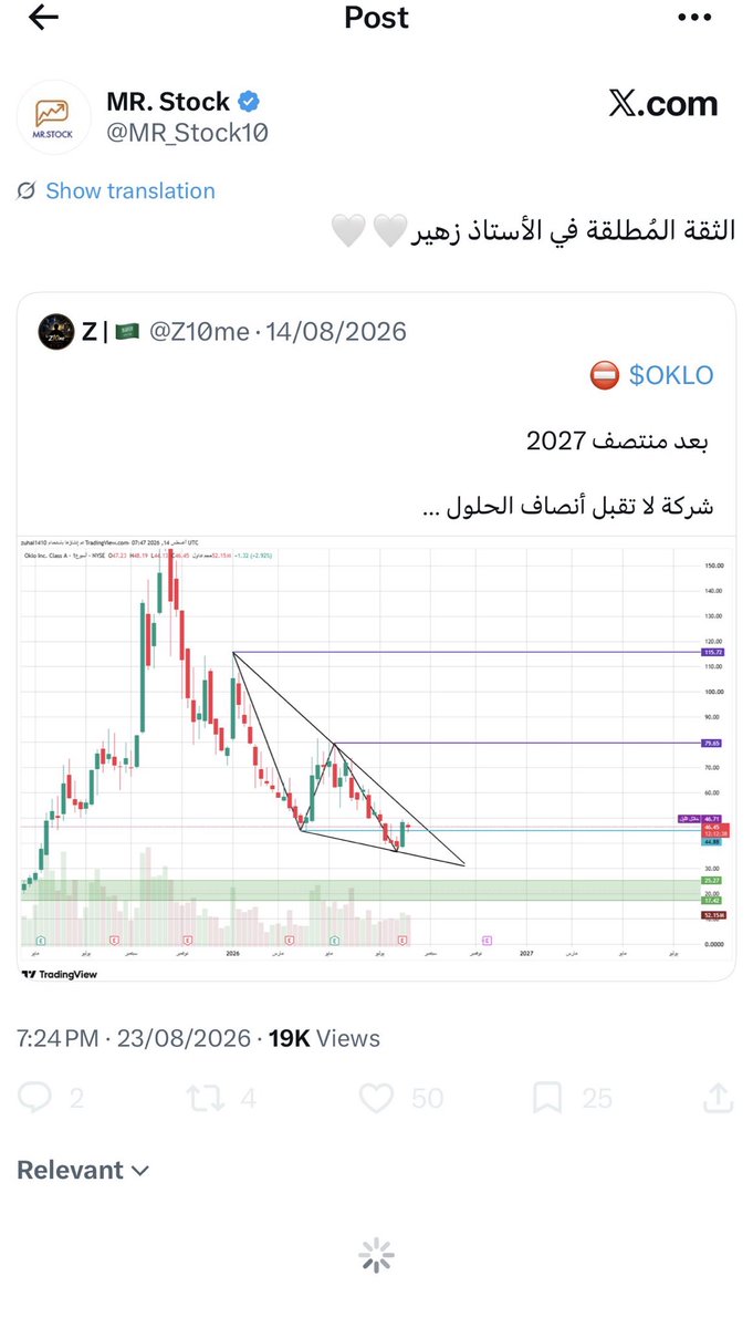 Mrcandle98's tweet photo. $OKLO 🩸🩸🩸🩸🩸🩸🩸

😂😂😂😂

يقول شركة لاتقبل انصاف الحلول 

وهبوط ٢٠ دولار 
٣٠٪ 

يعني دم في وغرق للغرقان اكثر

الرجال لا يقبل لانصاف الحلول

ديرو بالكم من جزارين المحافظين 😂😂😂
#السوق_الامريكي
#تاسي https://t.co/P6om2UZPHy