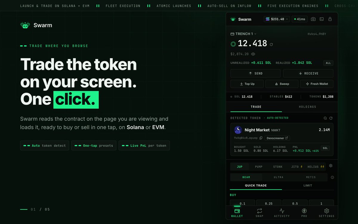 SwarmpadPROS's tweet photo. Introducing Swarm.

A trading terminal that lives in your browser's side panel. It reads the coin off the page you're already on, then fires your whole wallet fleet at it.

Launch &amp; trade on Solana &amp; EVM.

Here's what it does ↓ https://t.co/VMU0PUOjX9